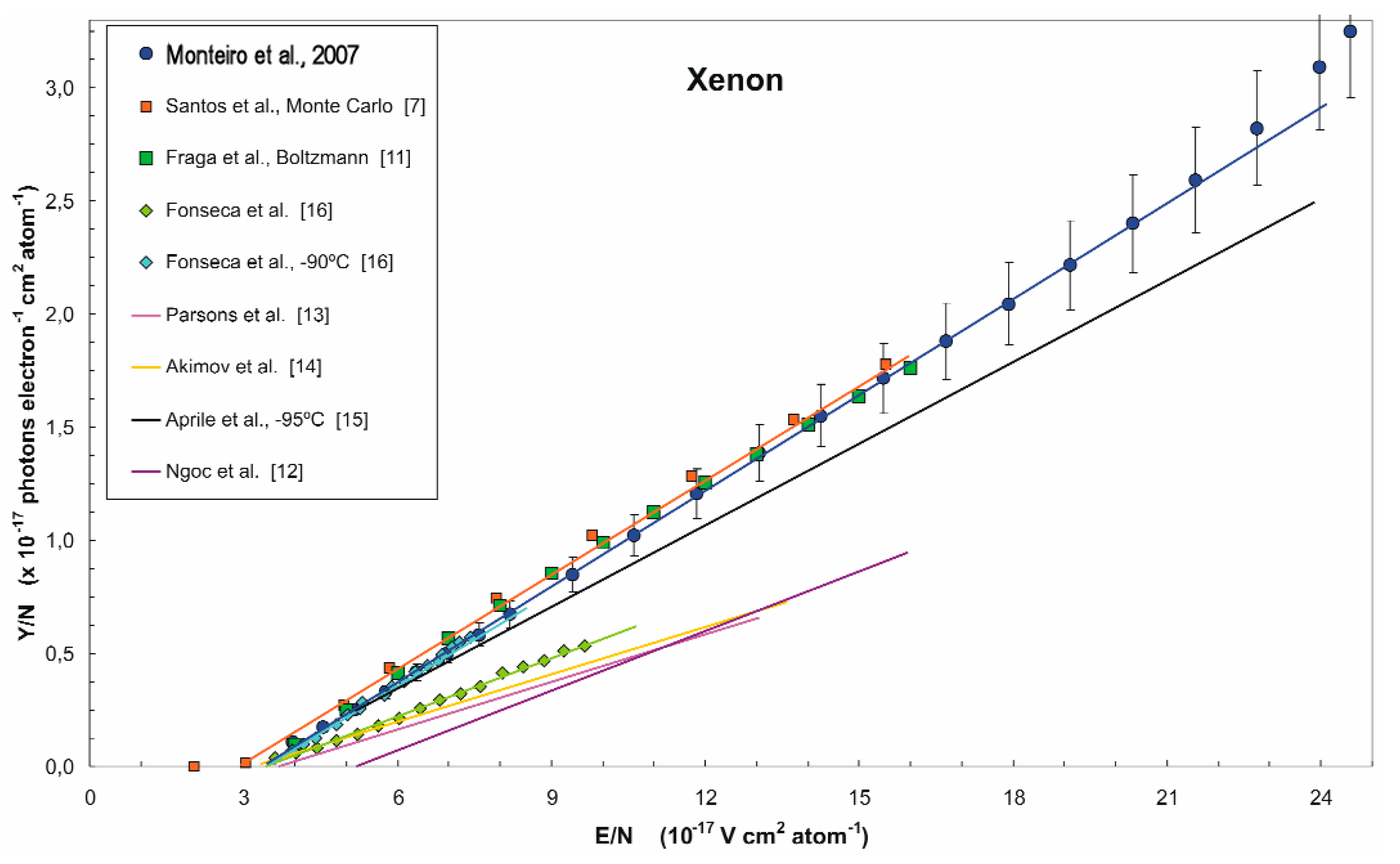 Instruments 04 00016 g006 Instruments 04 00016 g006