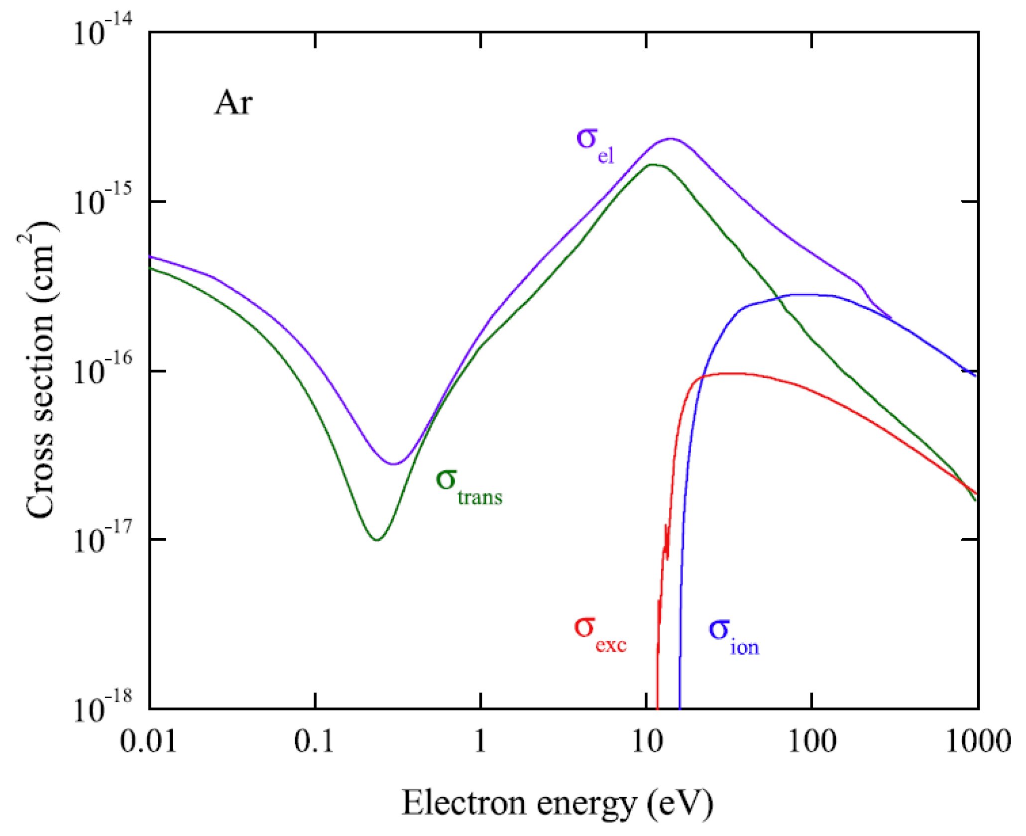 Instruments 04 00016 g008 Instruments 04 00016 g008