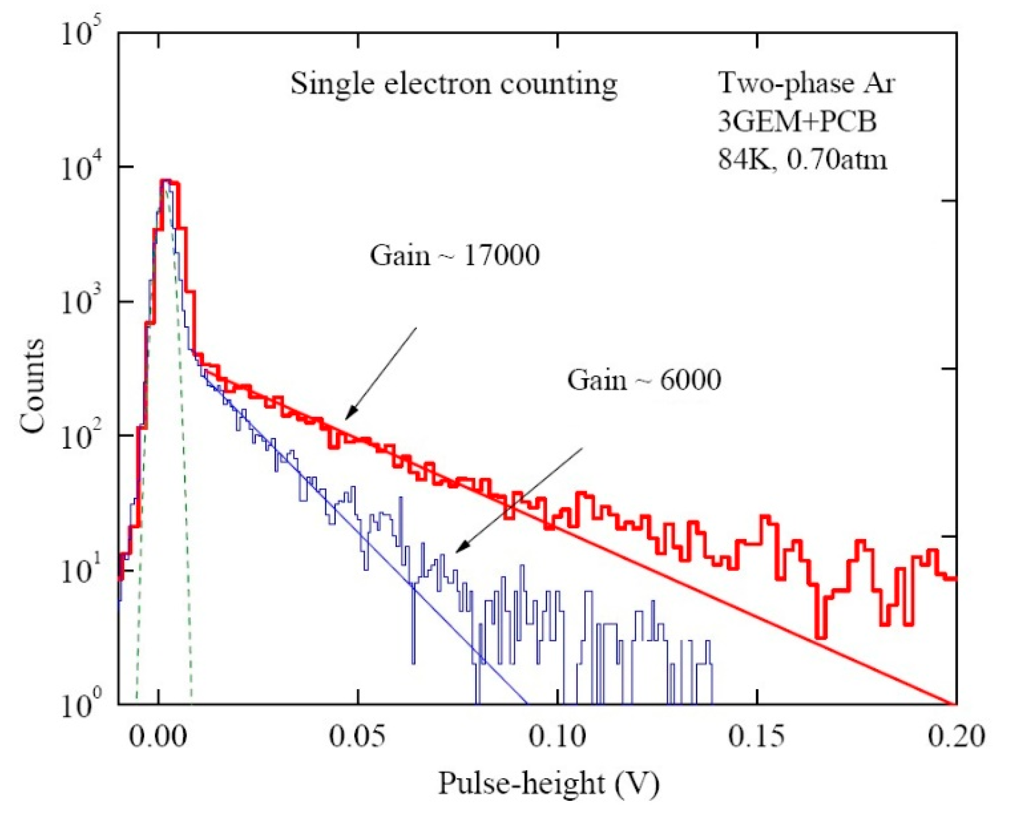 Instruments 04 00016 g016 Instruments 04 00016 g016