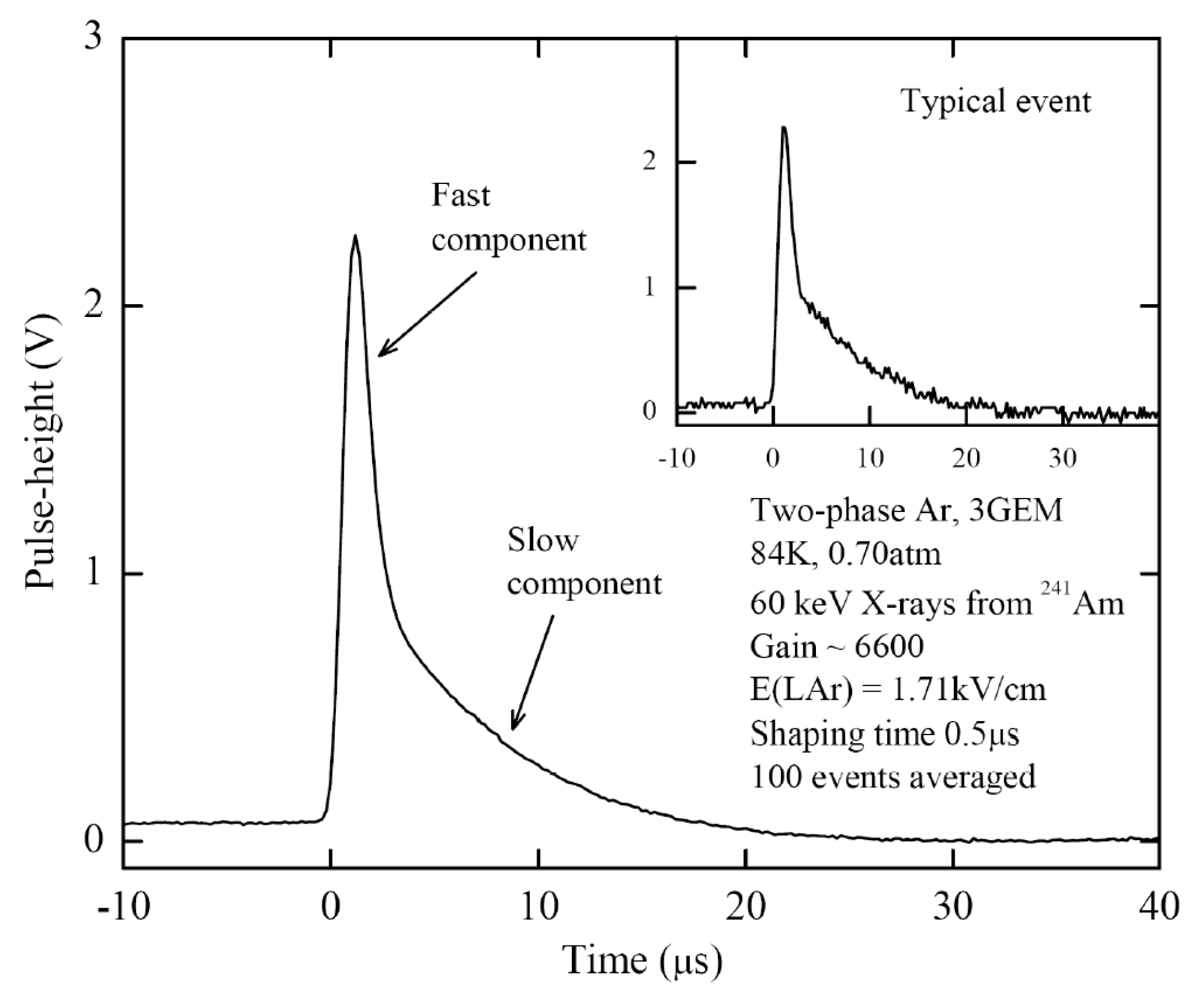 Instruments 04 00016 g017 Instruments 04 00016 g017
