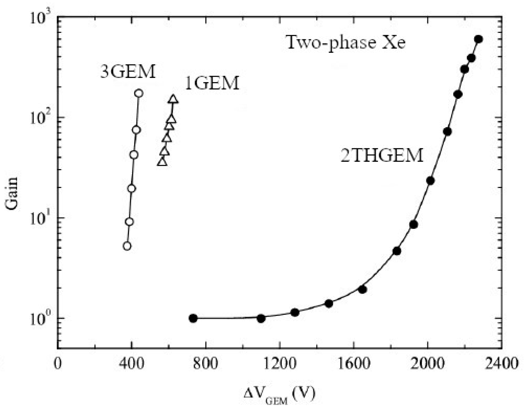 Instruments 04 00016 g018 Instruments 04 00016 g018