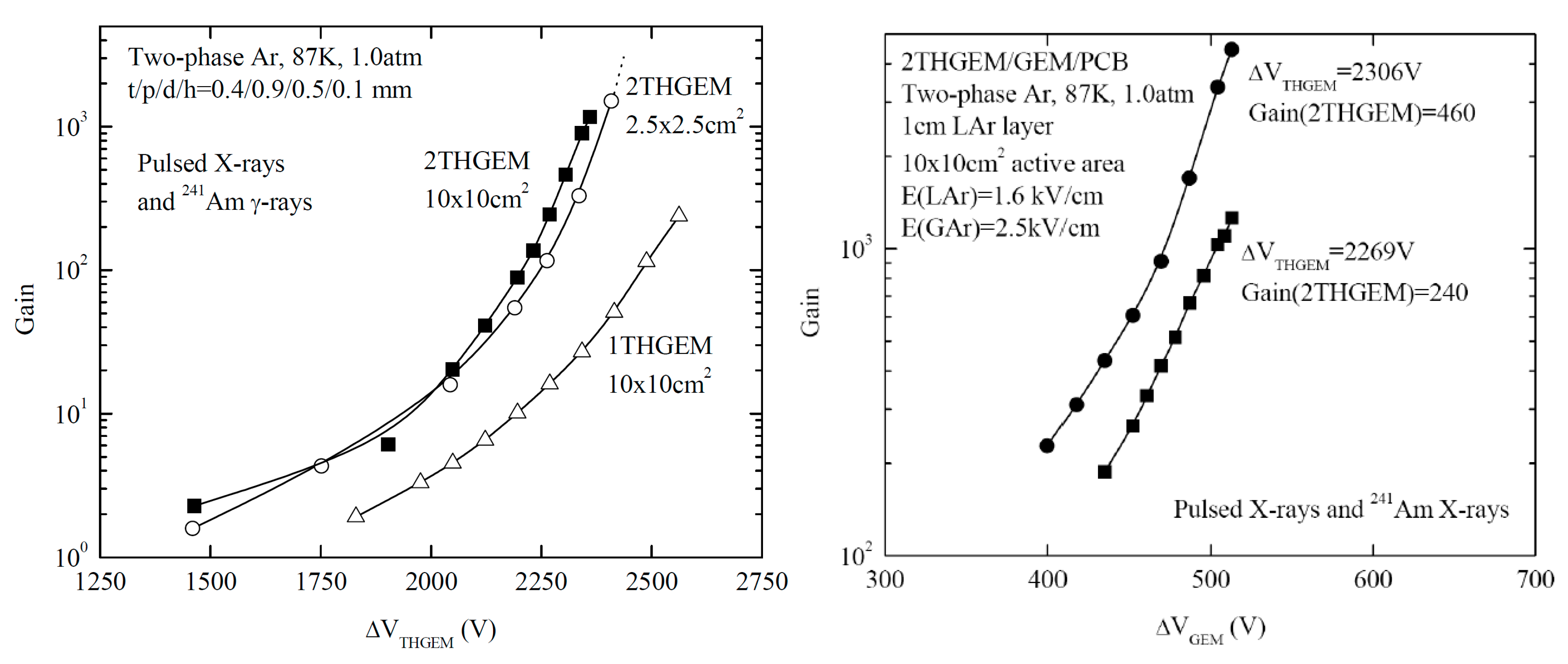 Instruments 04 00016 g019 Instruments 04 00016 g019