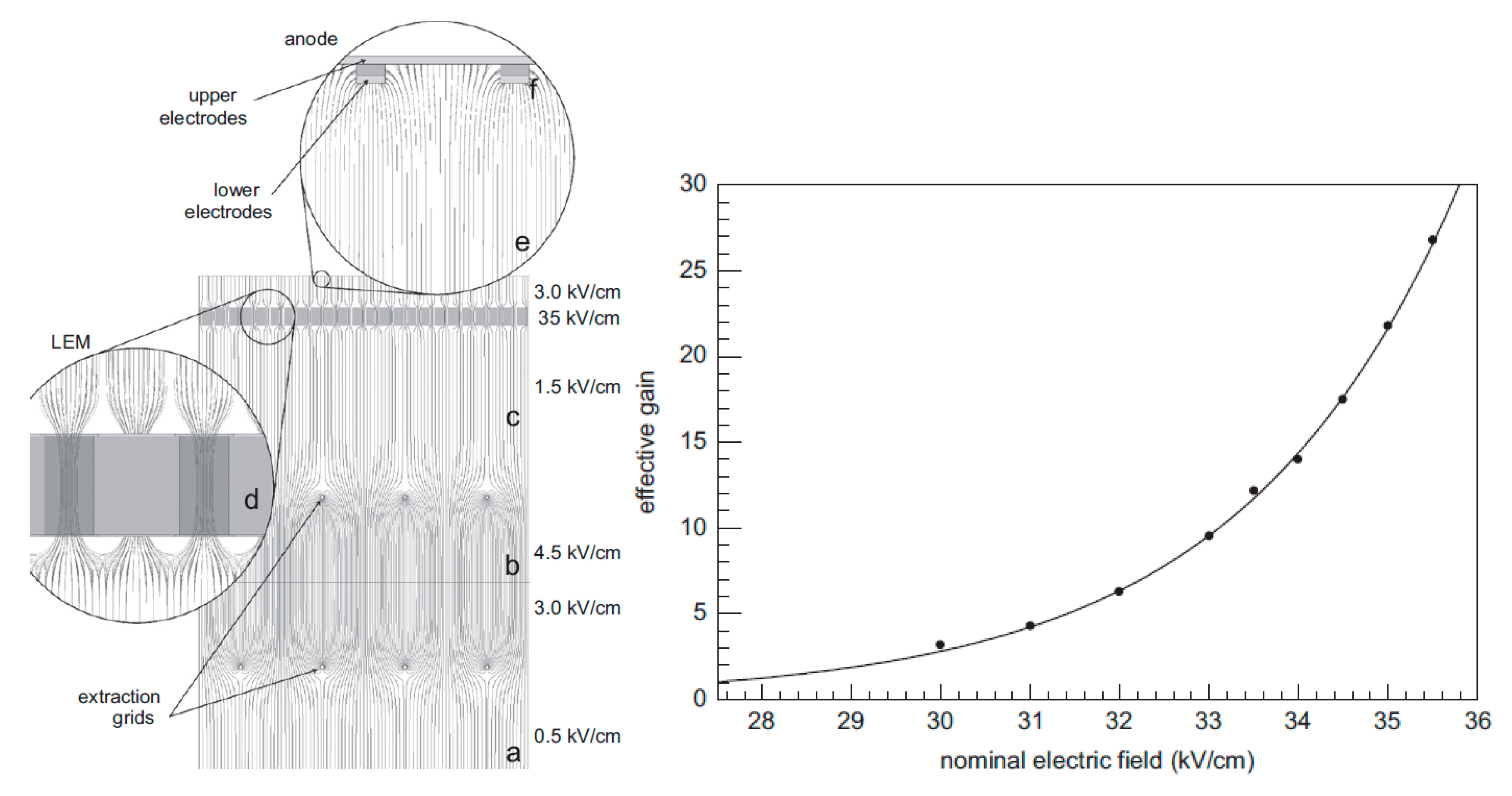 Instruments 04 00016 g020 Instruments 04 00016 g020