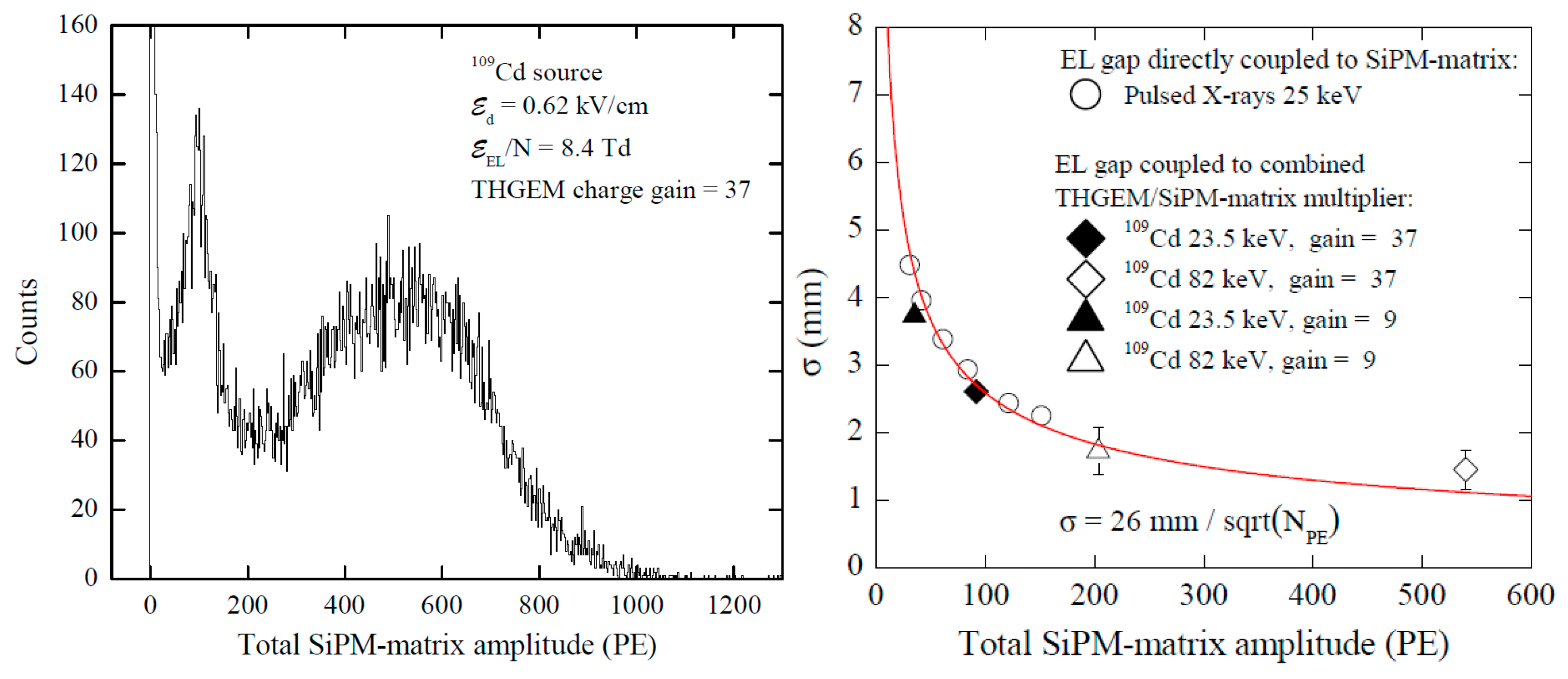 Instruments 04 00016 g023 Instruments 04 00016 g023