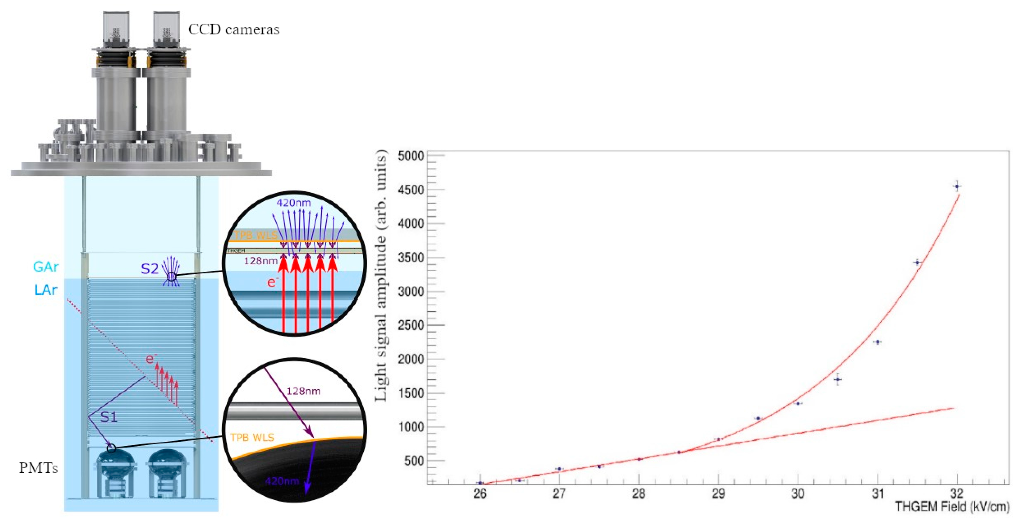 Instruments 04 00016 g024 Instruments 04 00016 g024