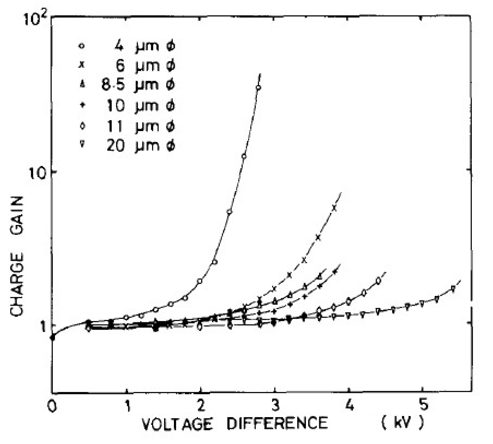 Instruments 04 00016 g025 Instruments 04 00016 g025