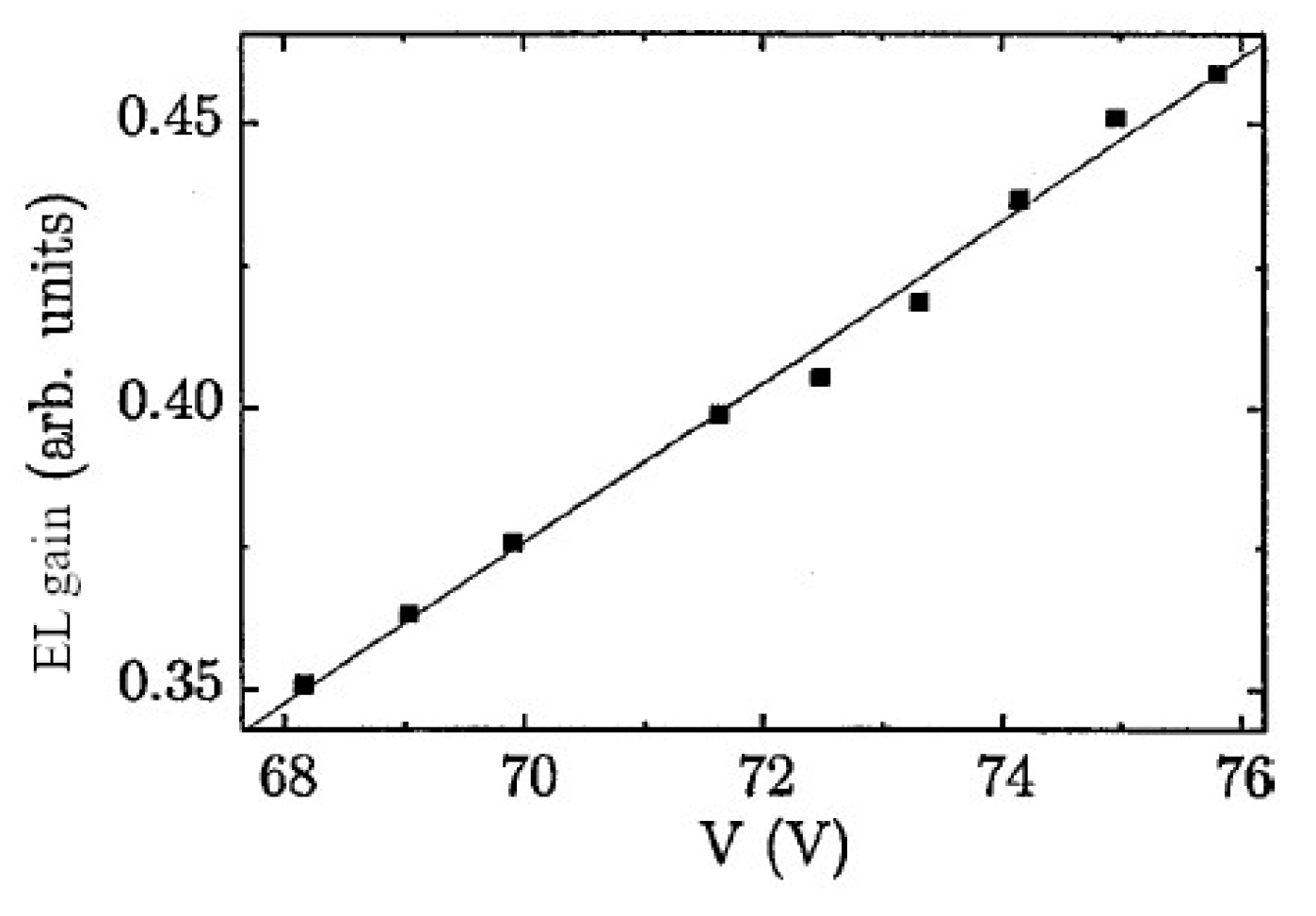 Instruments 04 00016 g027 Instruments 04 00016 g027