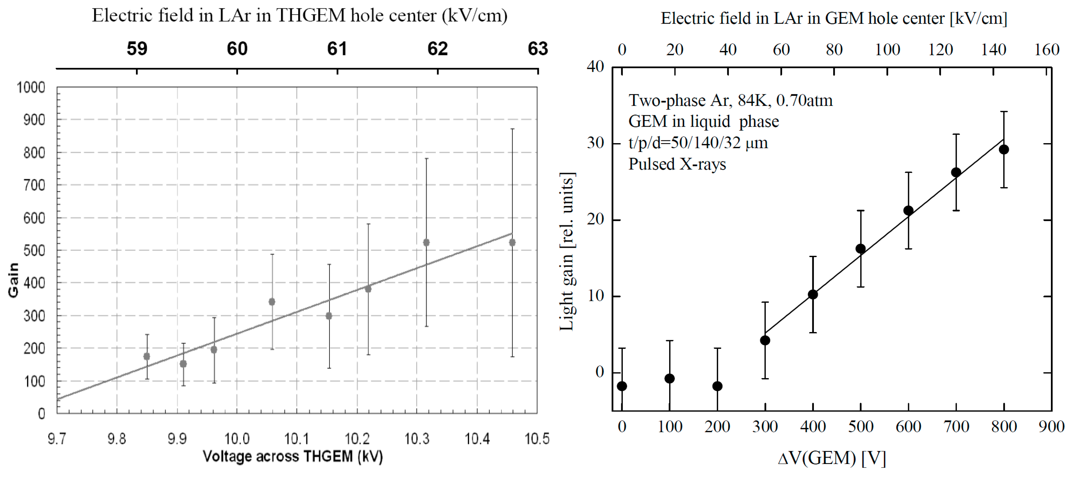 Instruments 04 00016 g028 Instruments 04 00016 g028