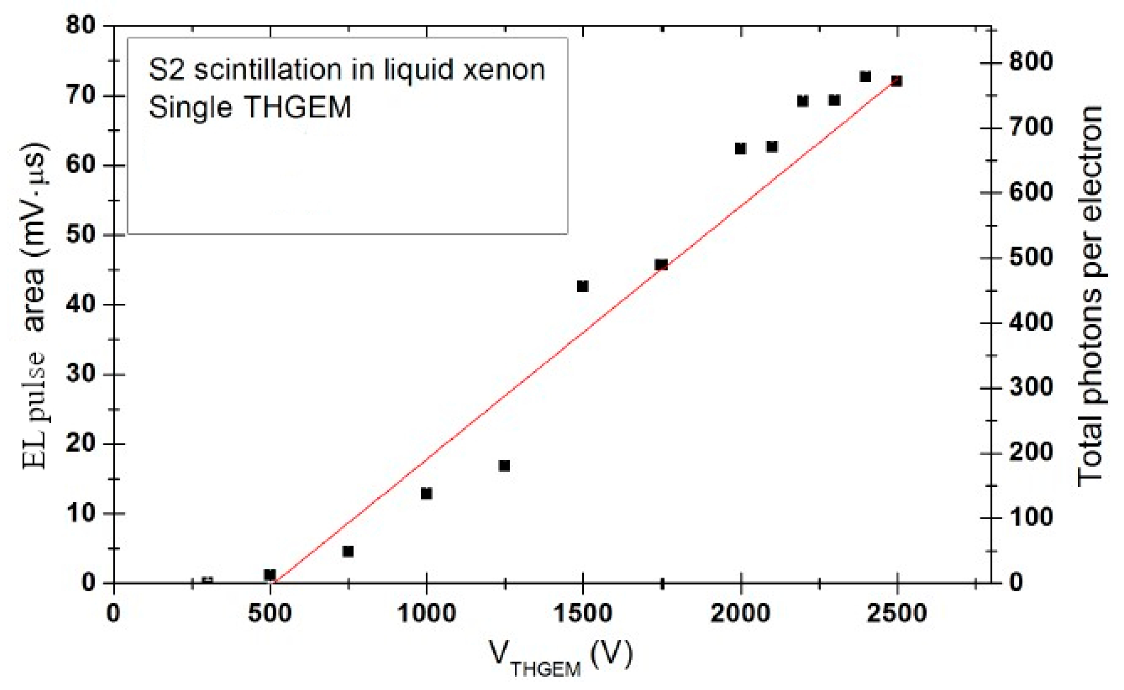 Instruments 04 00016 g029 Instruments 04 00016 g029