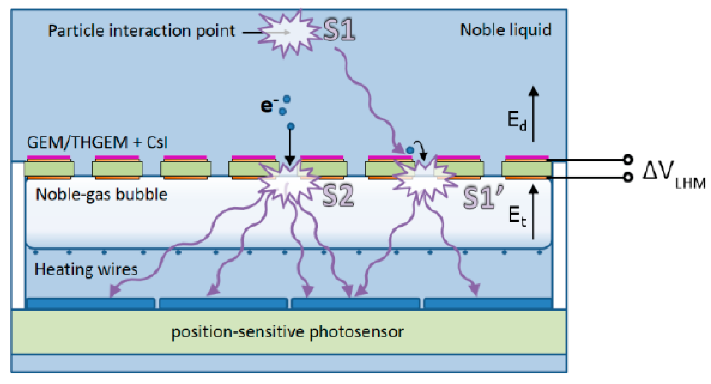 Instruments 04 00016 g030 Instruments 04 00016 g030