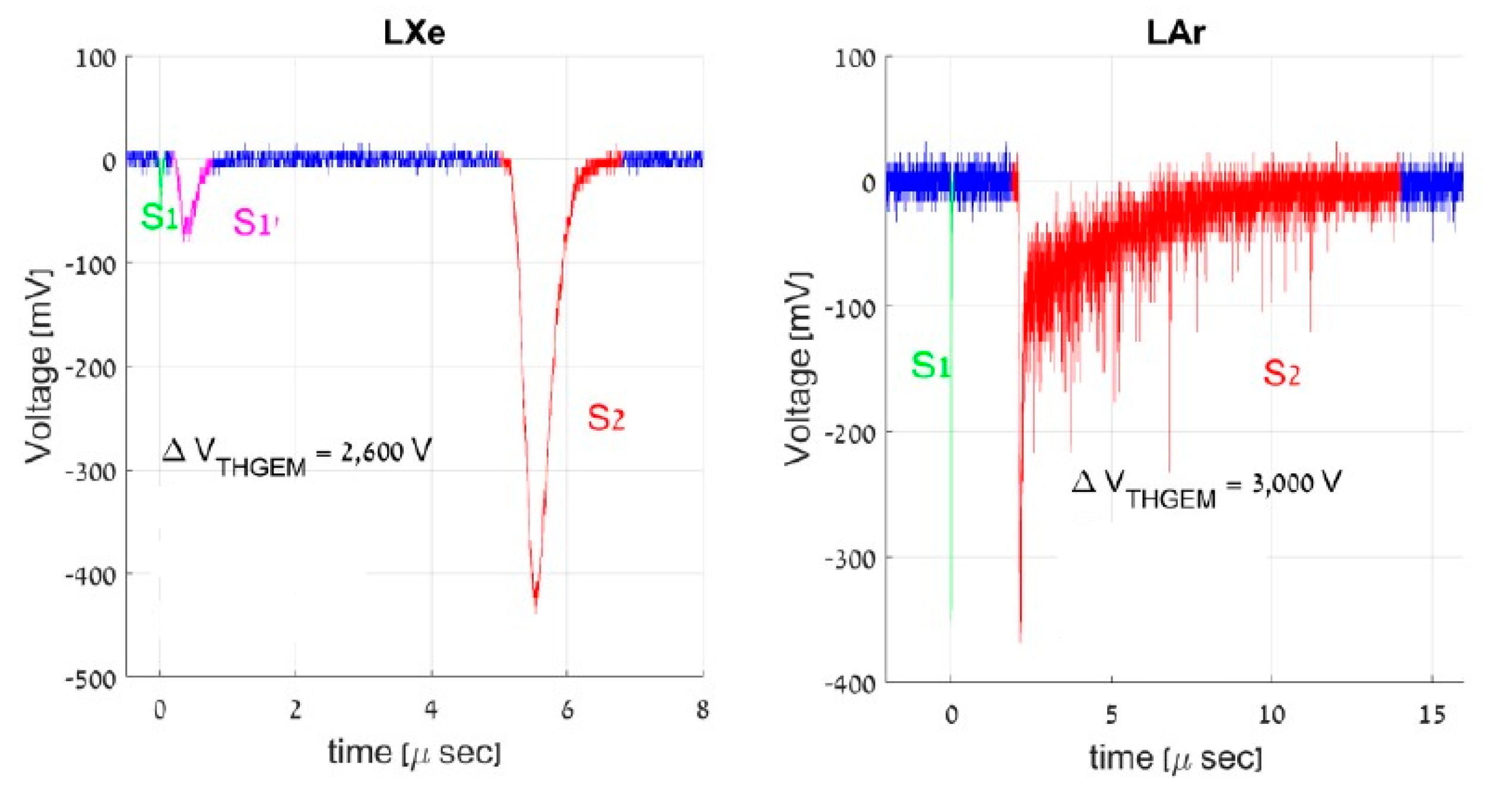 Instruments 04 00016 g031 Instruments 04 00016 g031