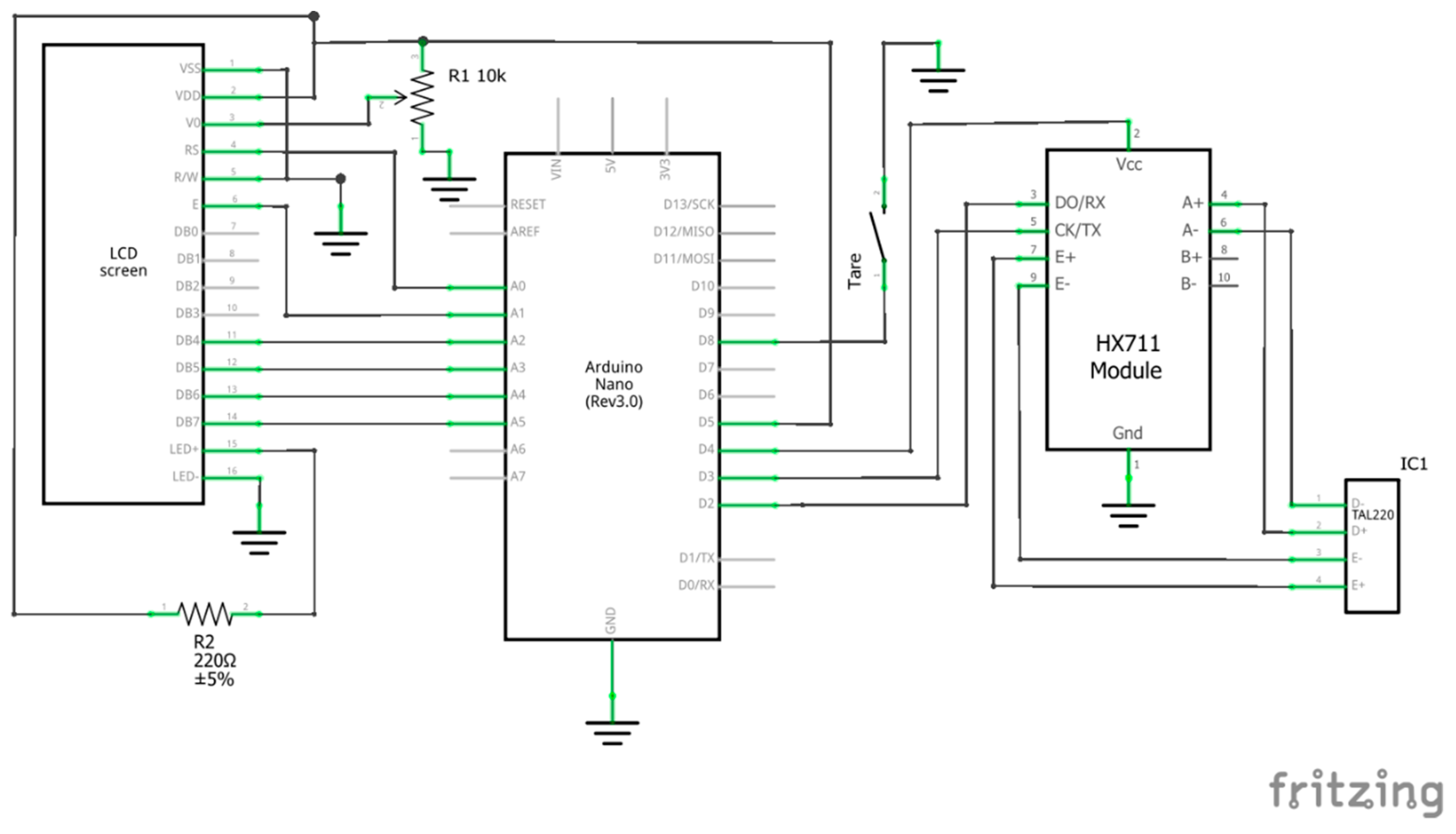 Instruments 04 00018 g002