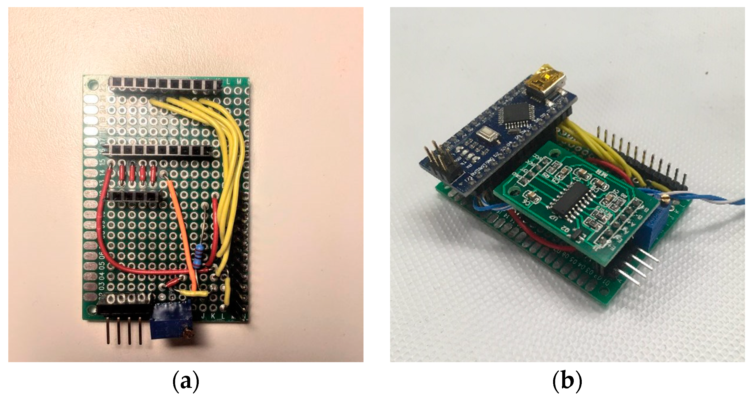 Instruments 04 00018 g003