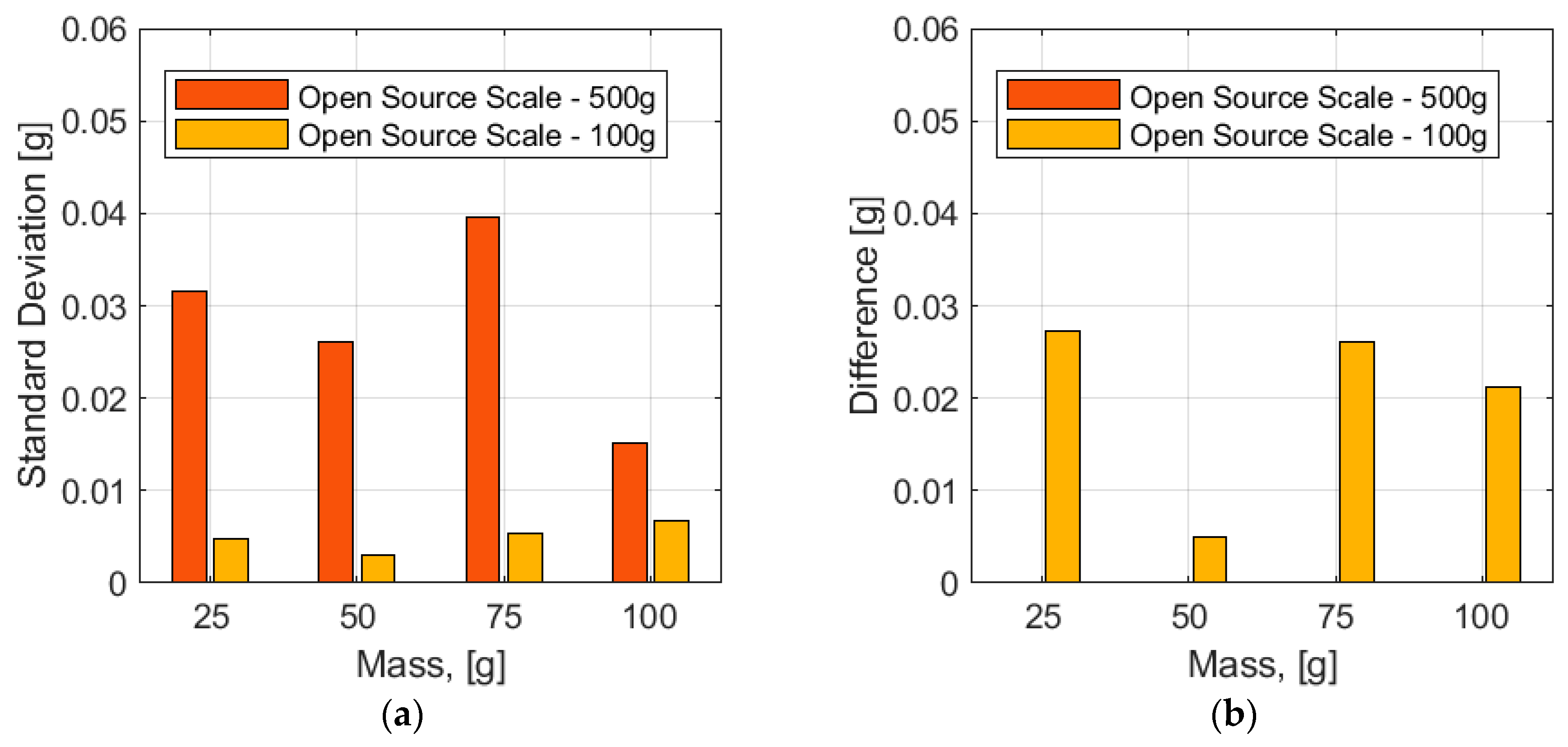 Instruments 04 00018 g012