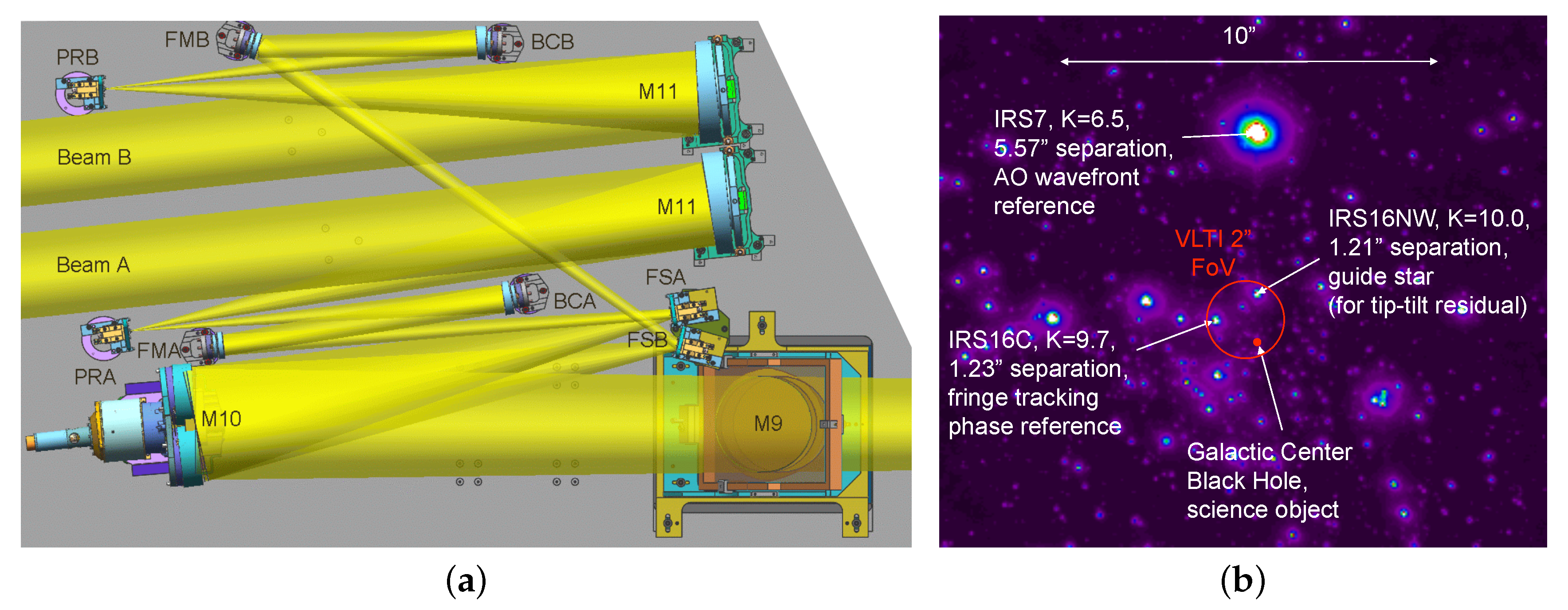 Instruments 04 00020 g002