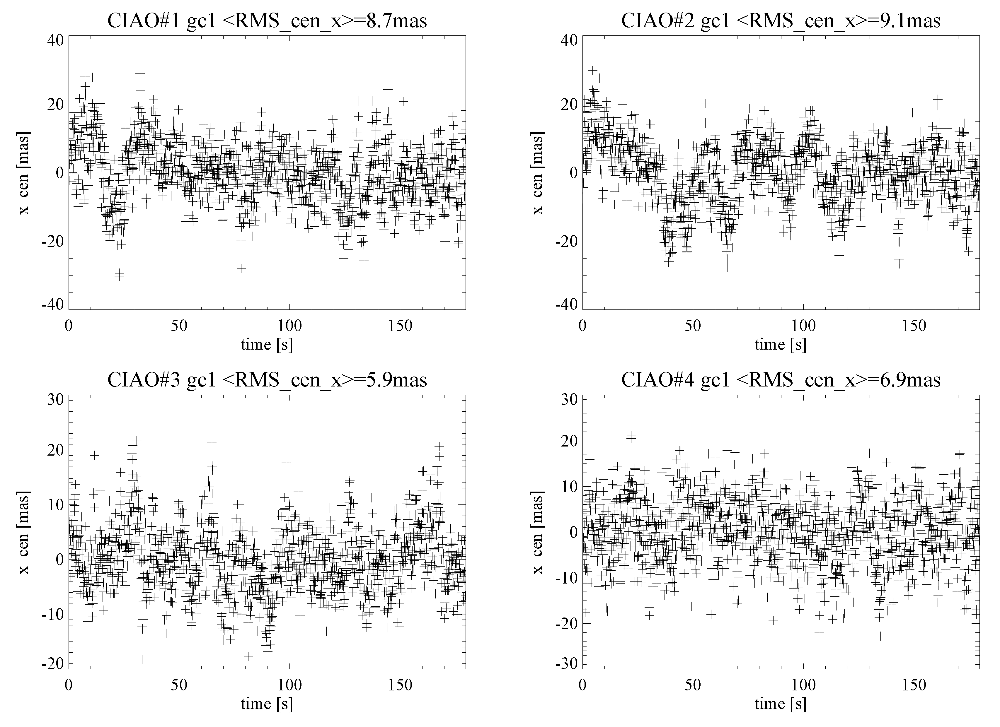 Instruments 04 00020 g006