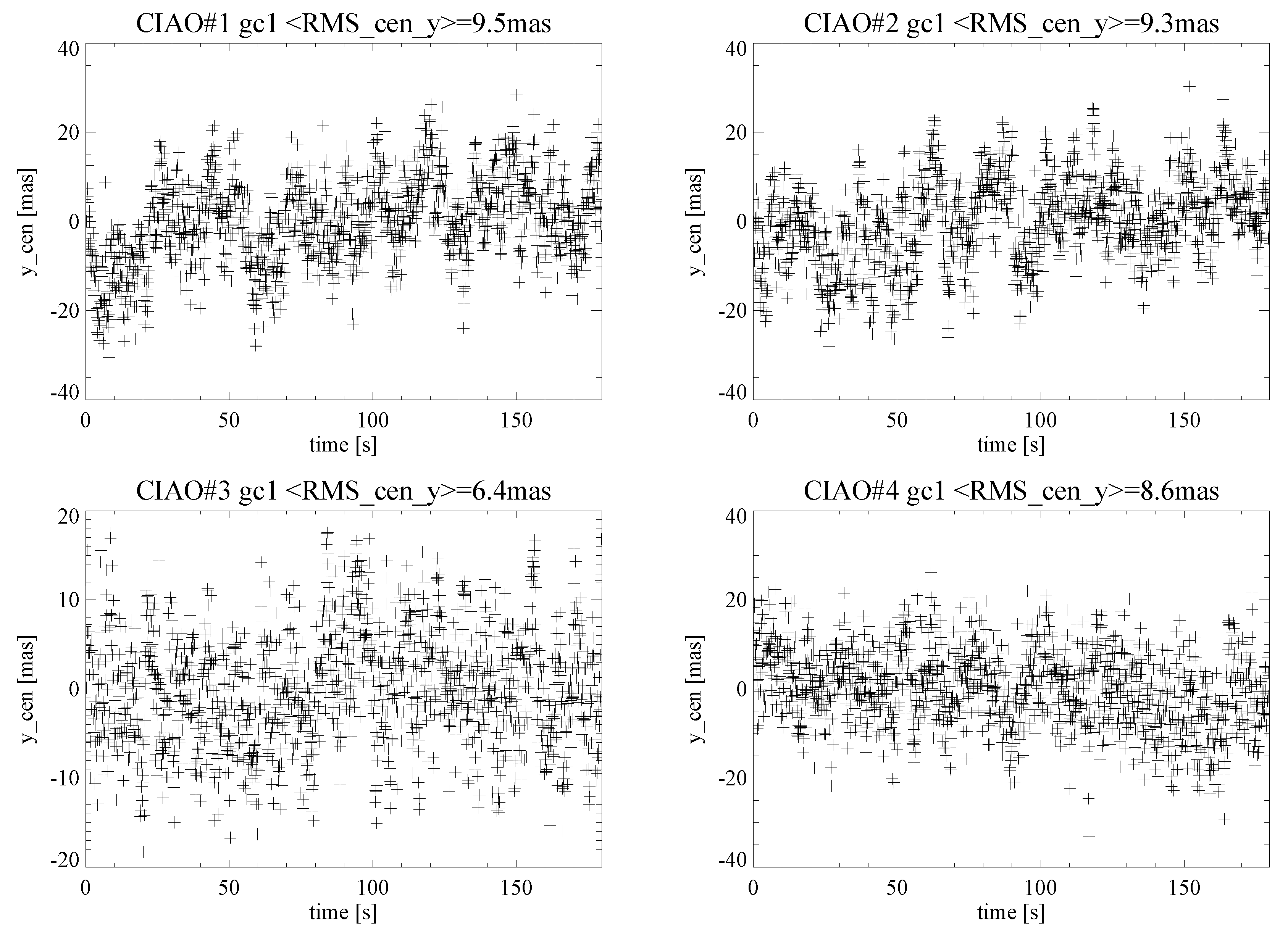 Instruments 04 00020 g007