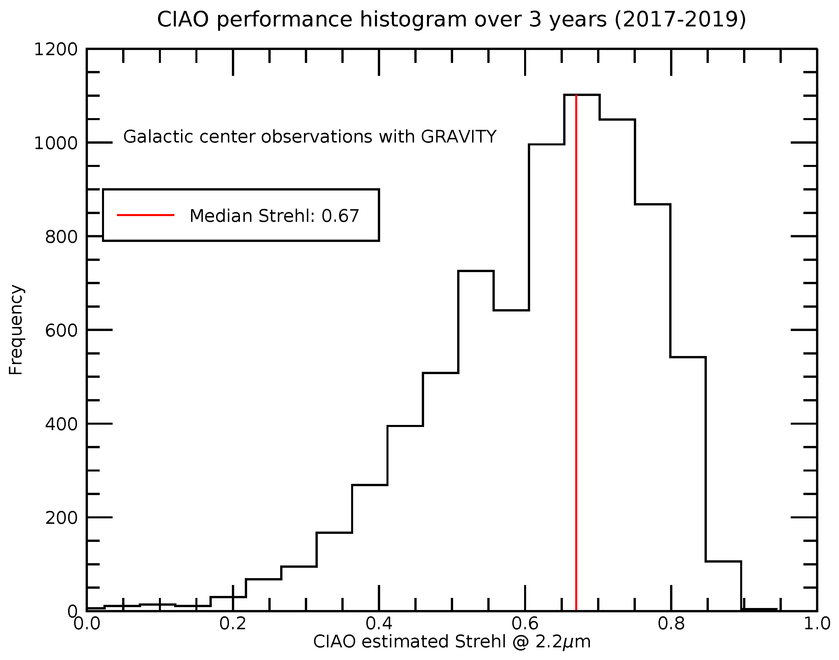 Instruments 04 00020 g008