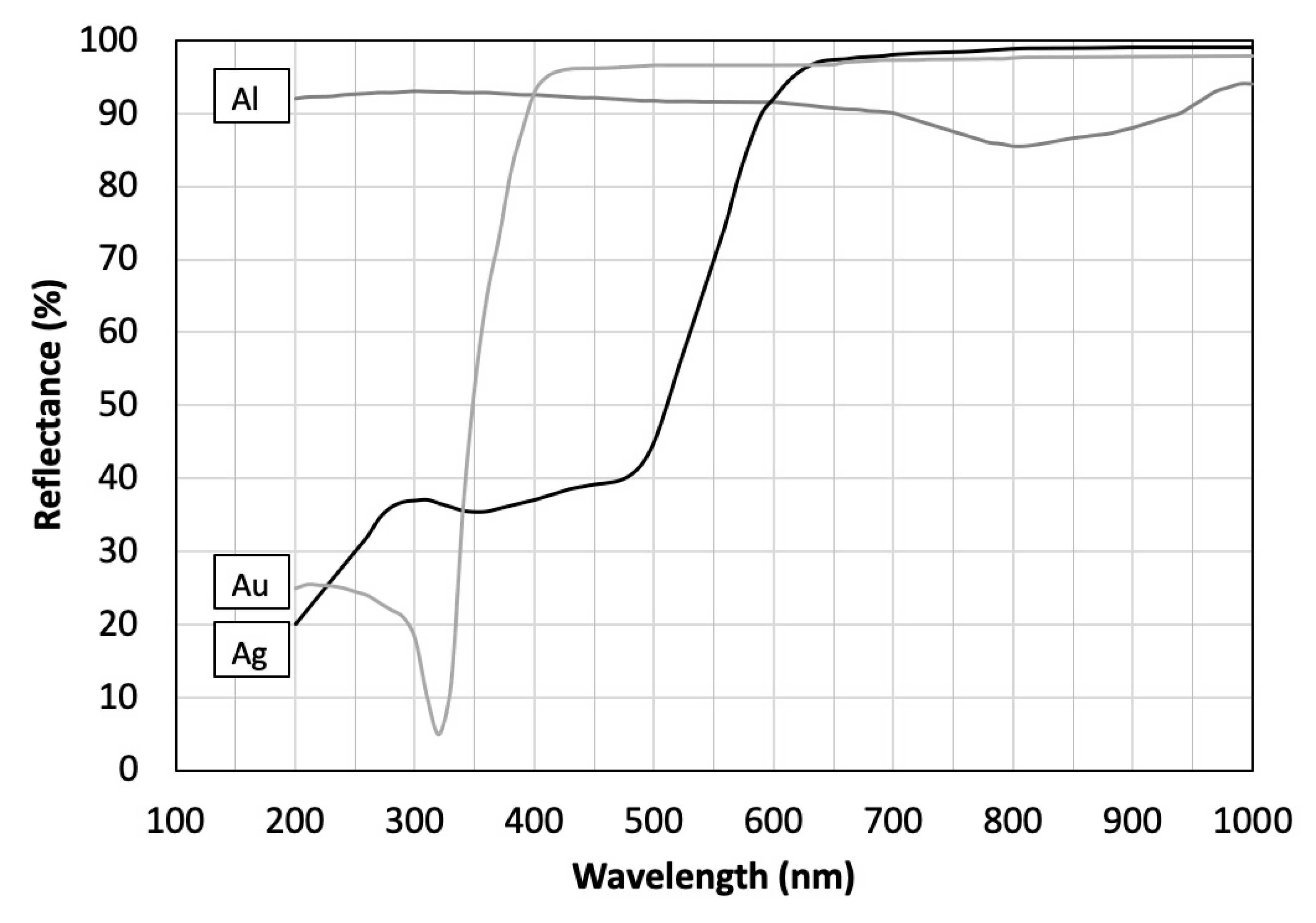Instruments 04 00022 g002