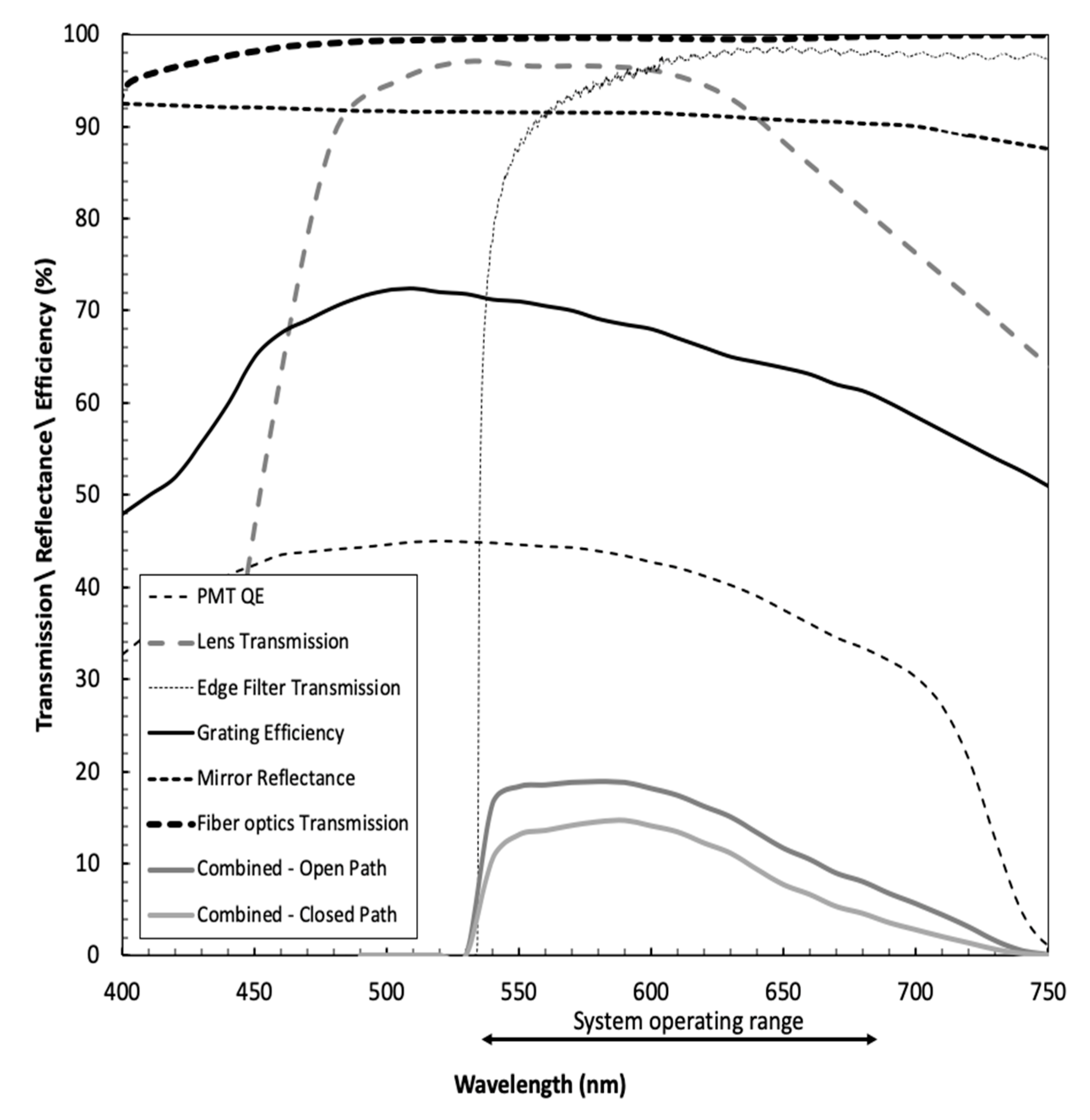 Instruments 04 00022 g008