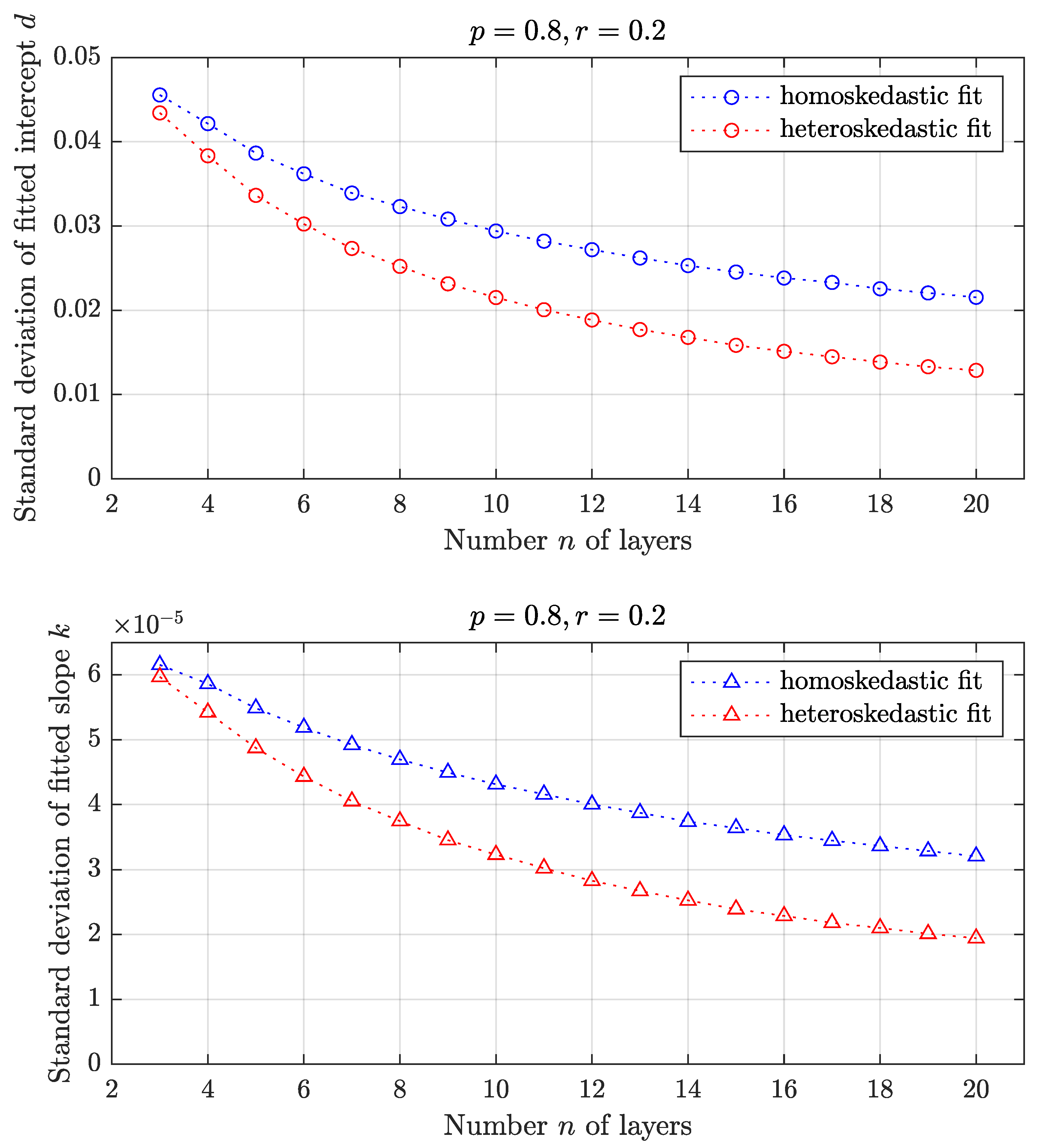 Instruments 04 00025 g001