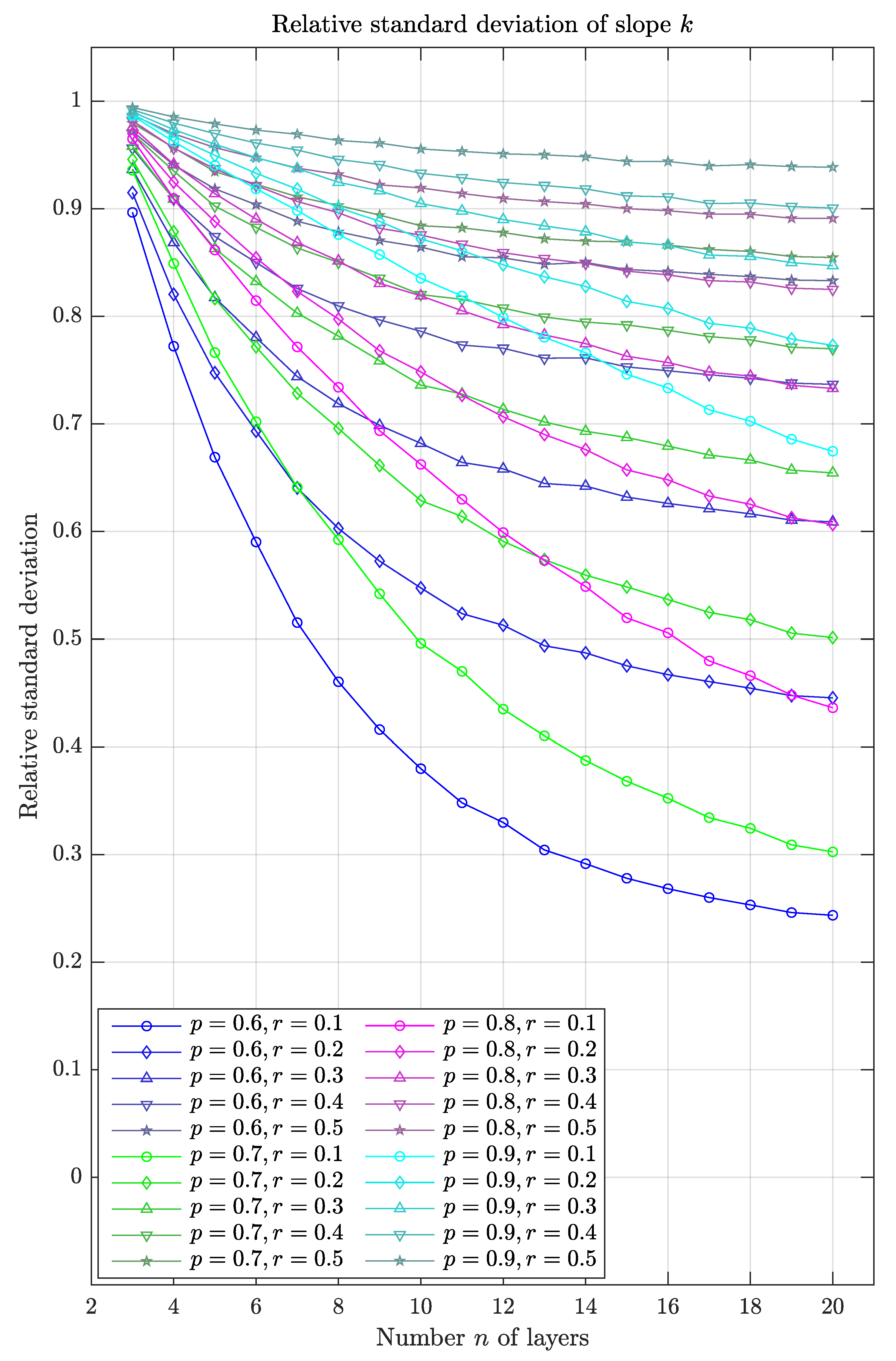 Instruments 04 00025 g002