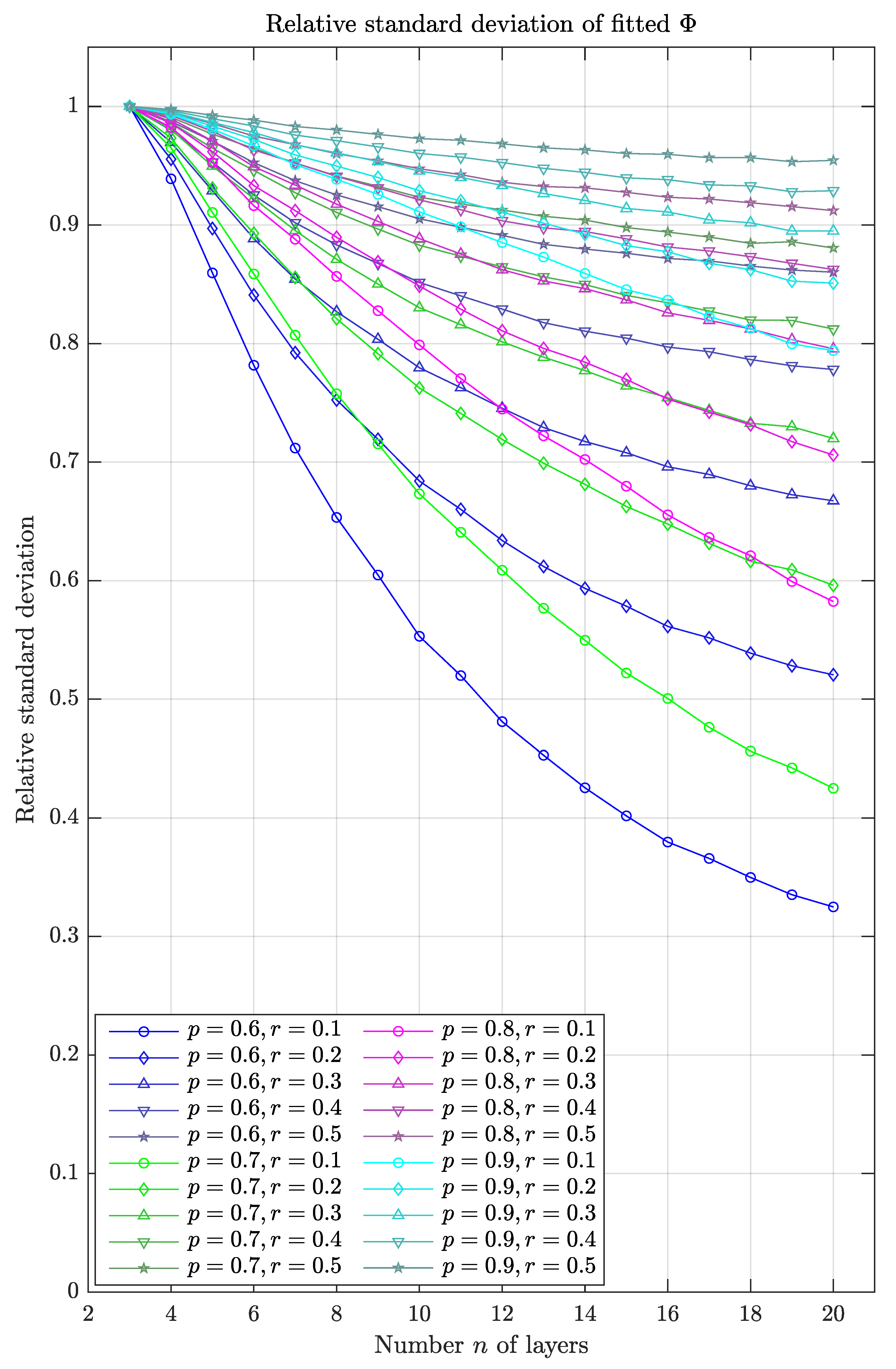 Instruments 04 00025 g005