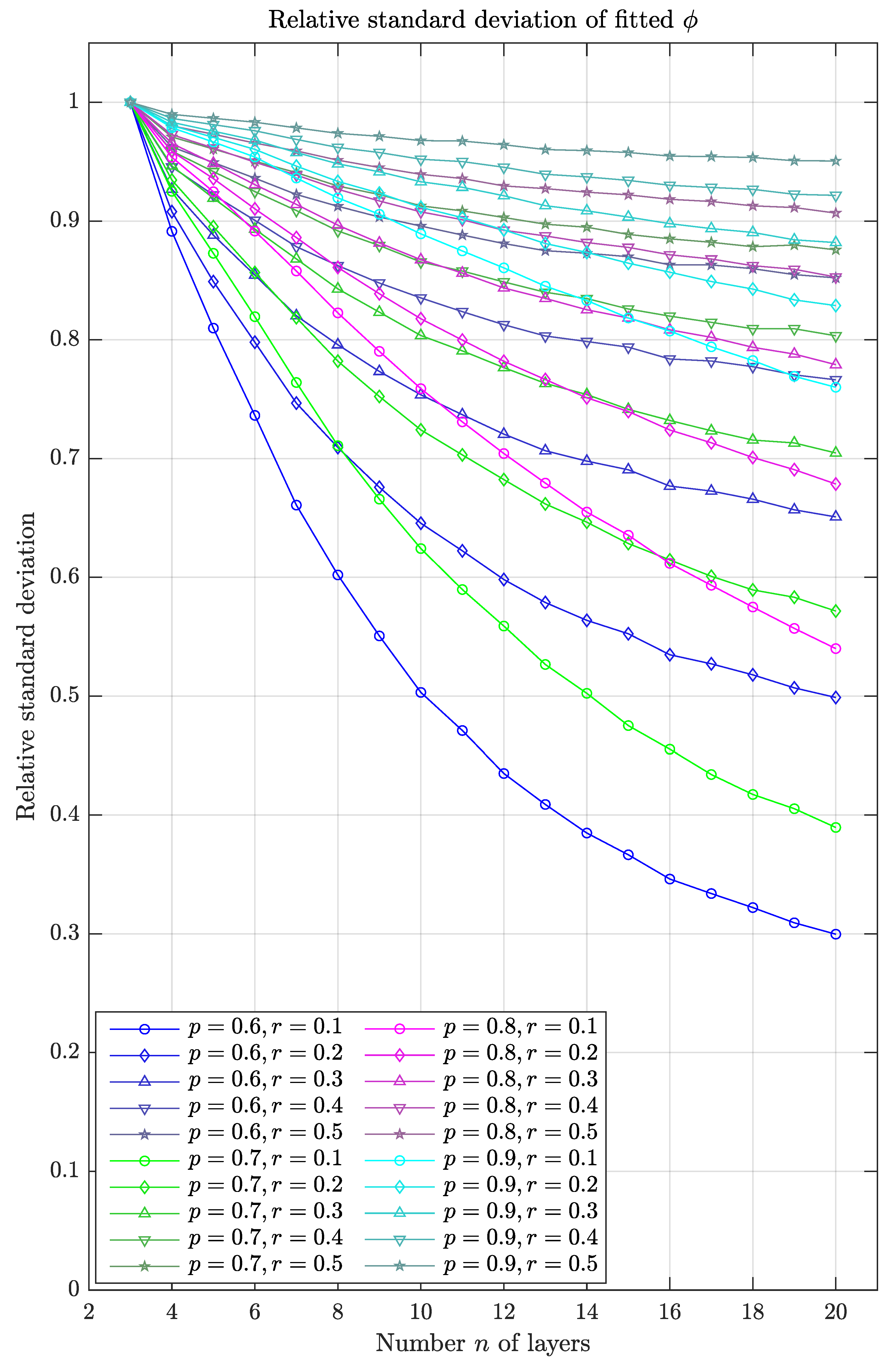 Instruments 04 00025 g006