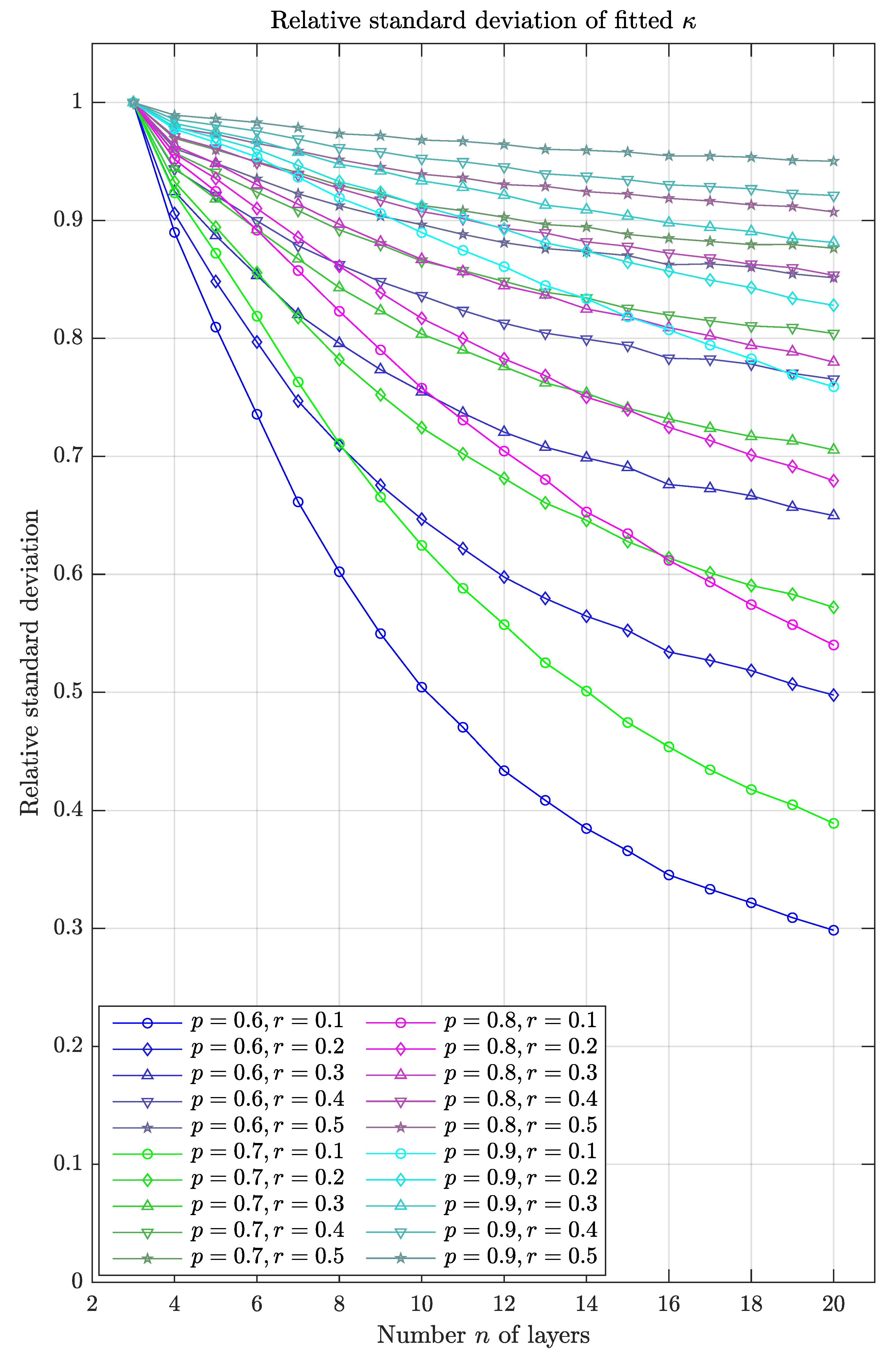 Instruments 04 00025 g007