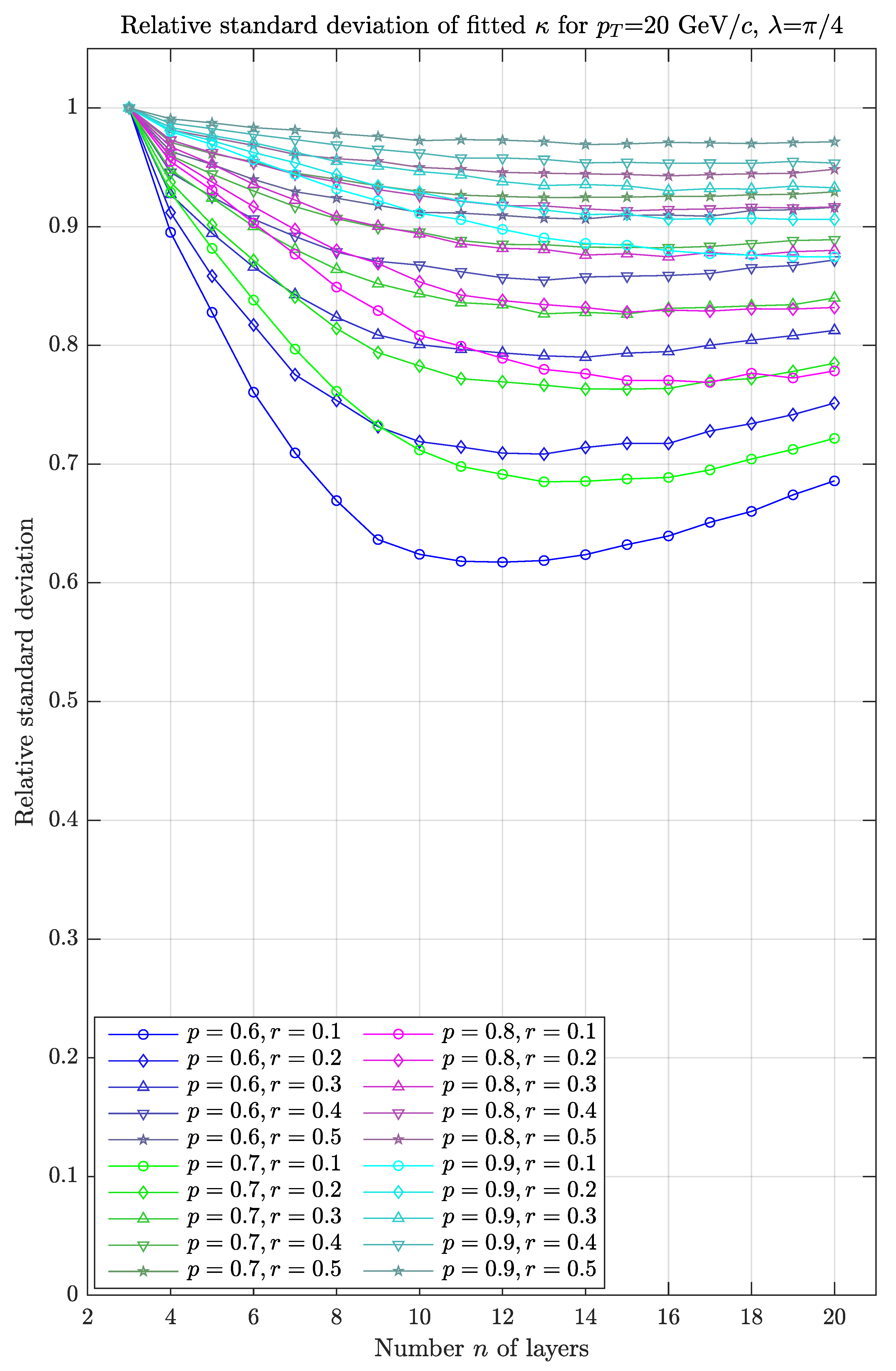 Instruments 04 00025 g009