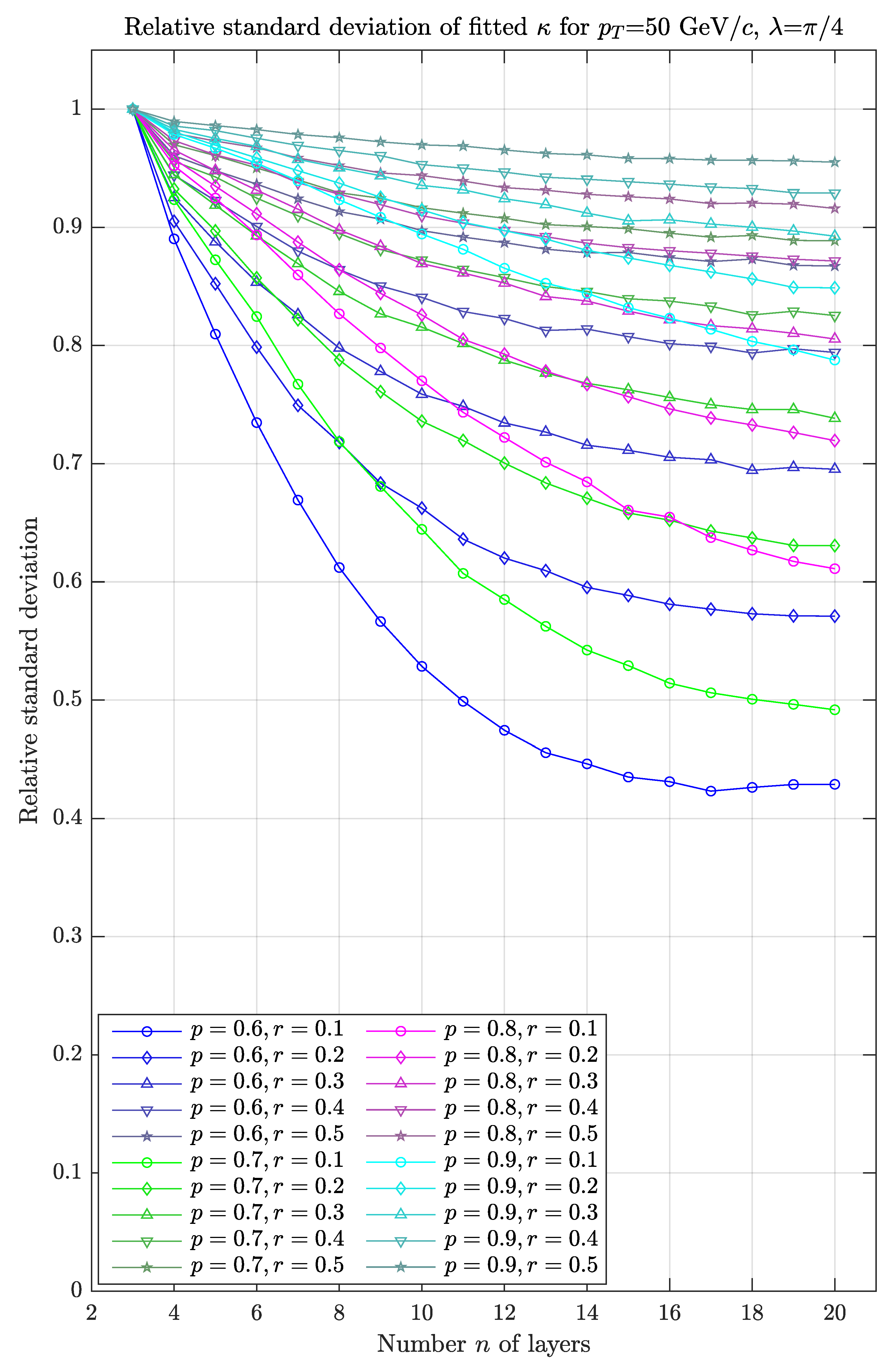Instruments 04 00025 g010