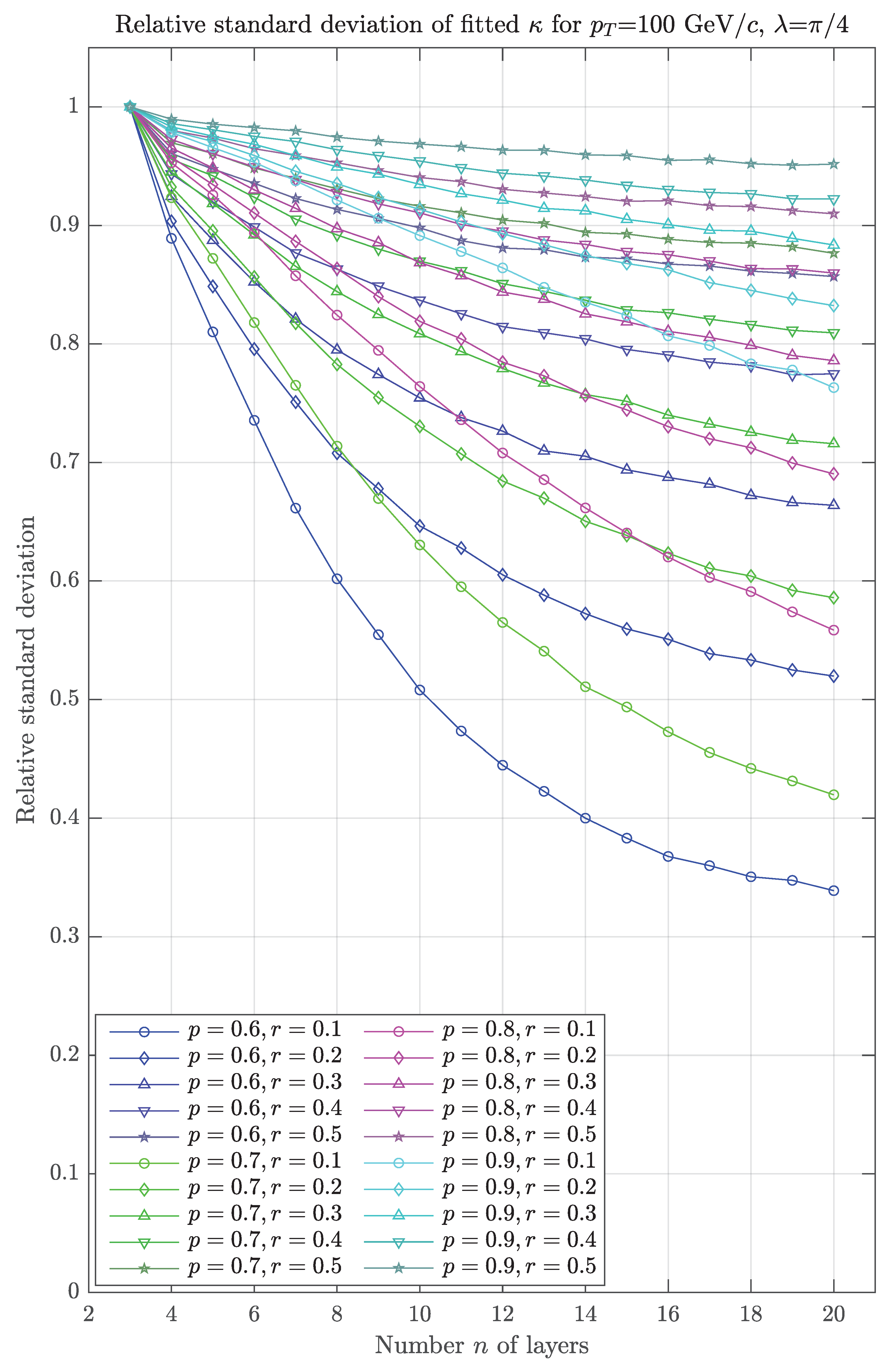 Instruments 04 00025 g011