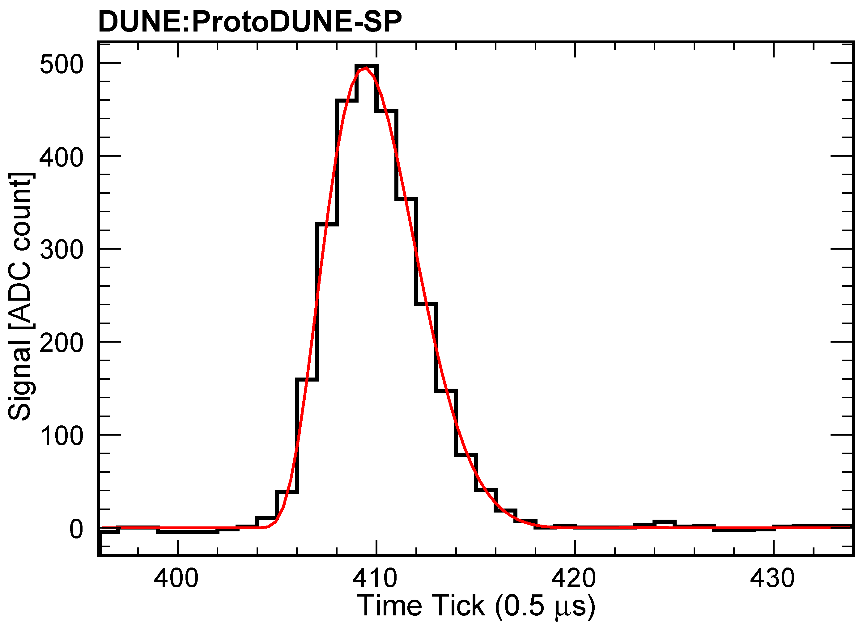 Instruments 05 00002 g001