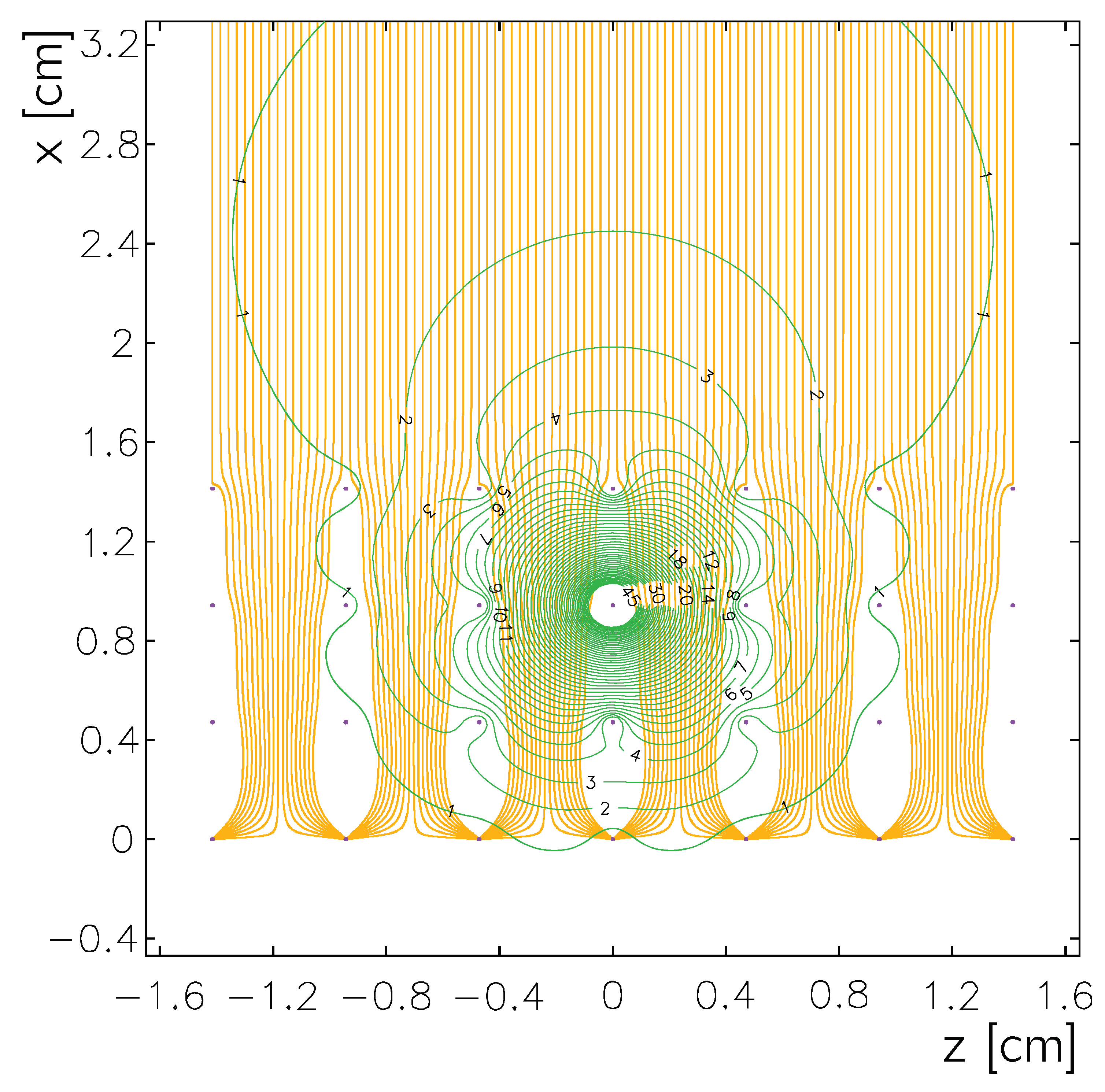 Instruments 05 00002 g004