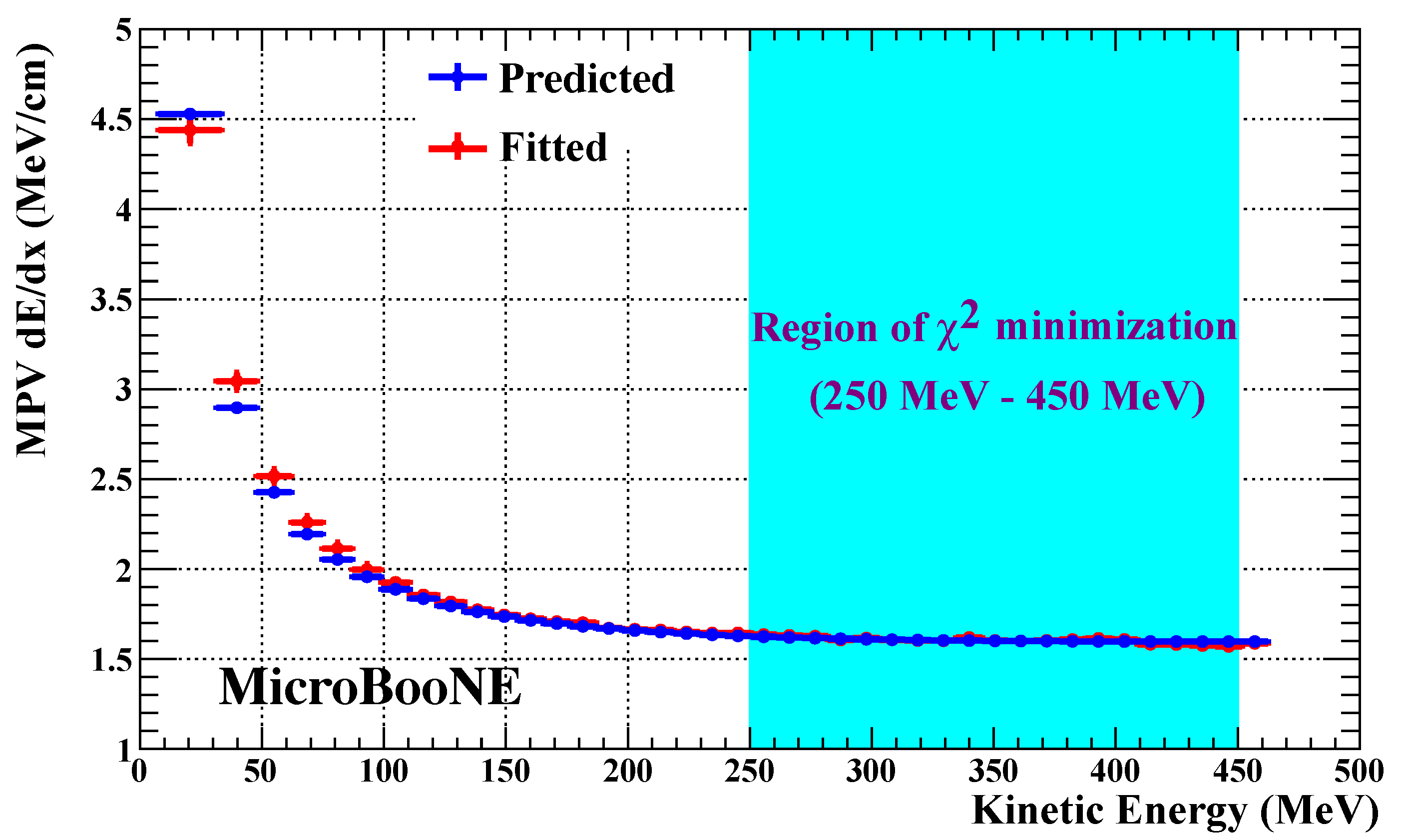 Instruments 05 00002 g008