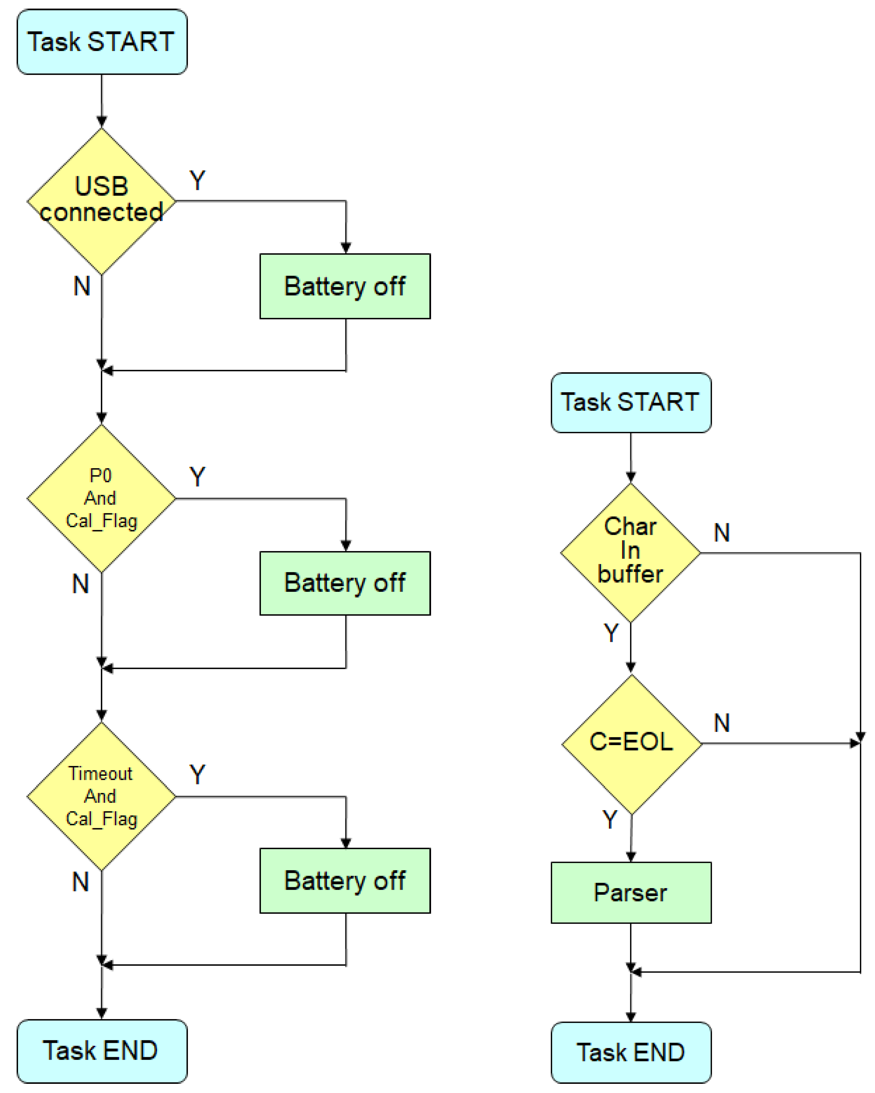 Instruments 05 00003 g004