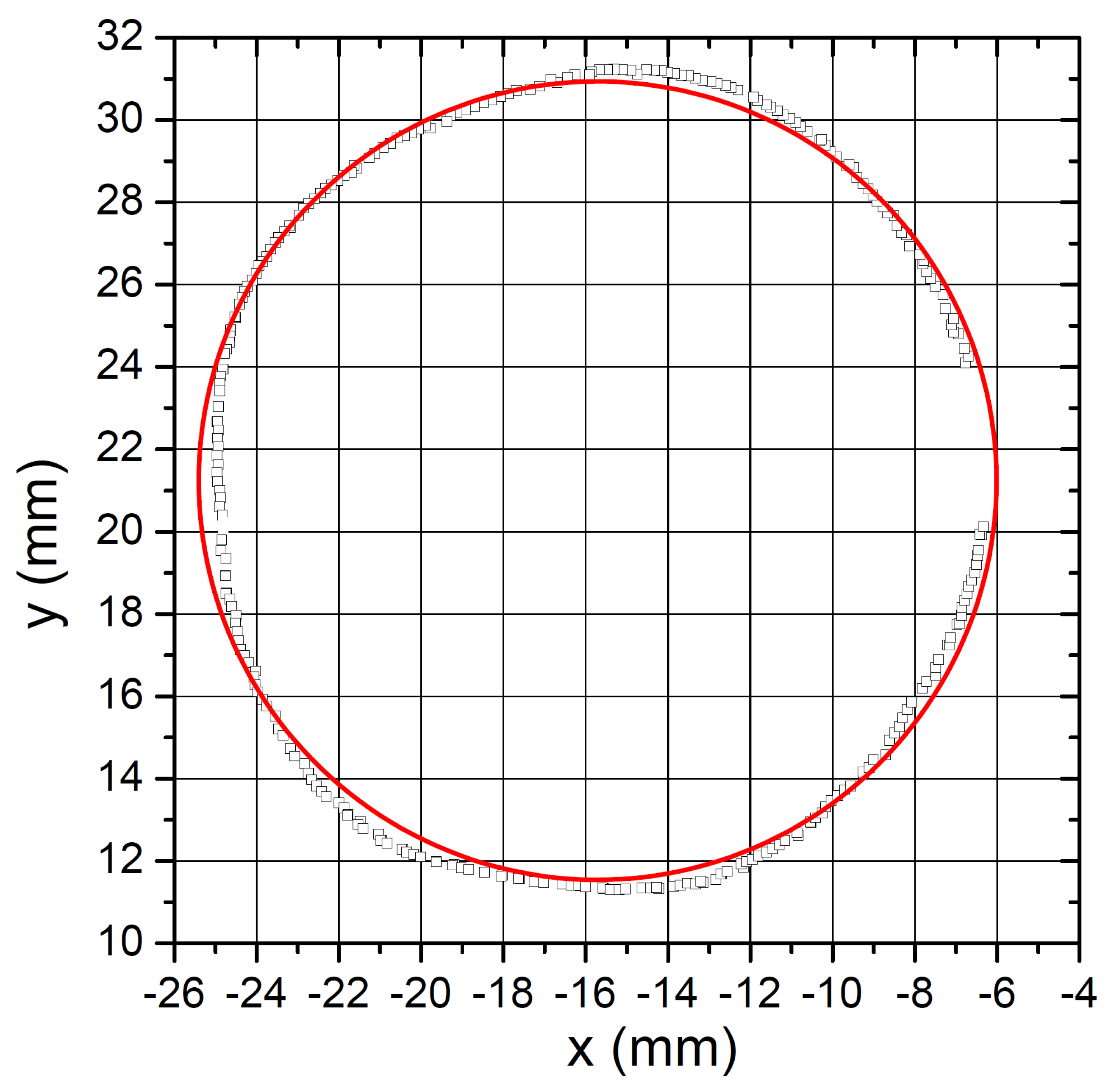 Instruments 05 00003 g005