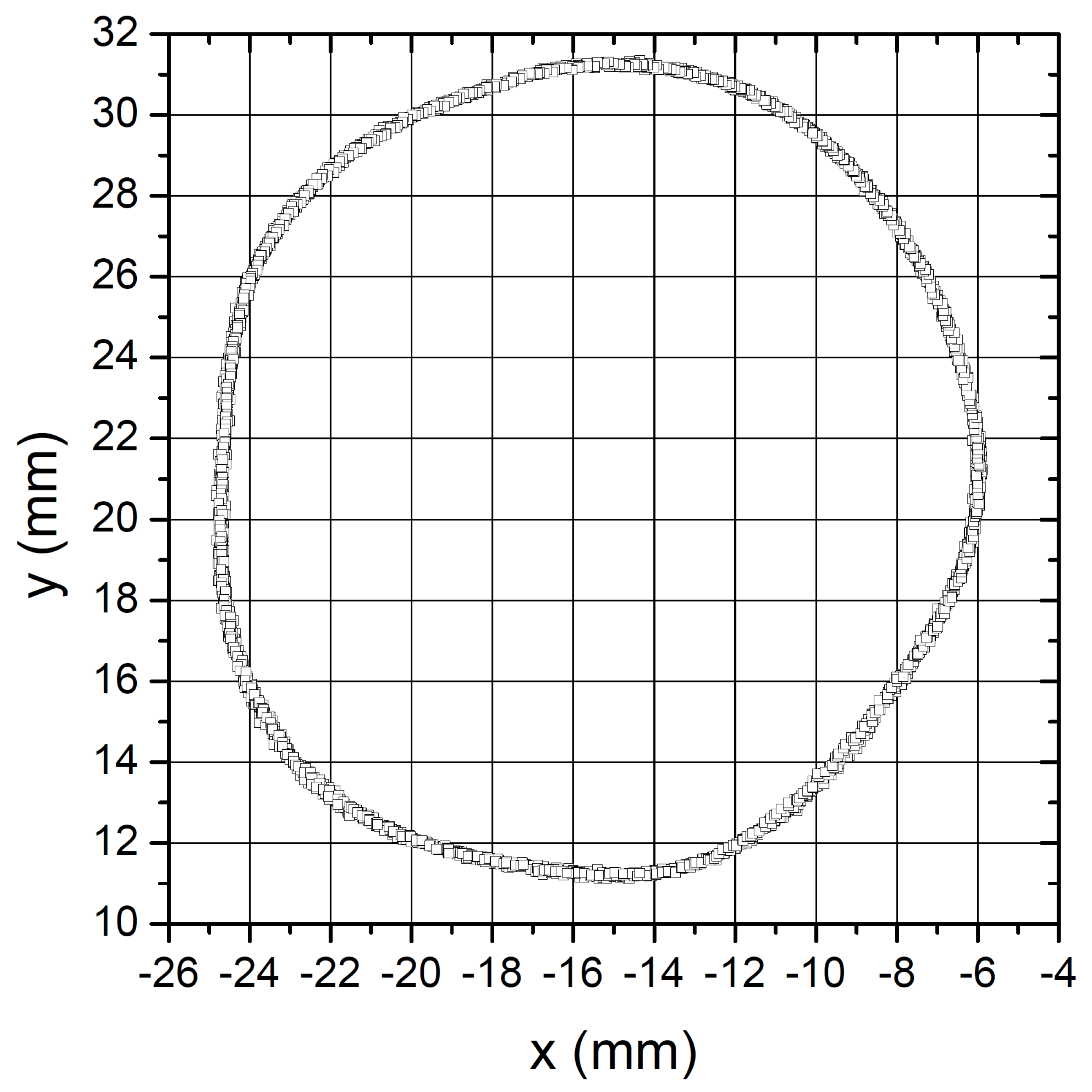 Instruments 05 00003 g006a
