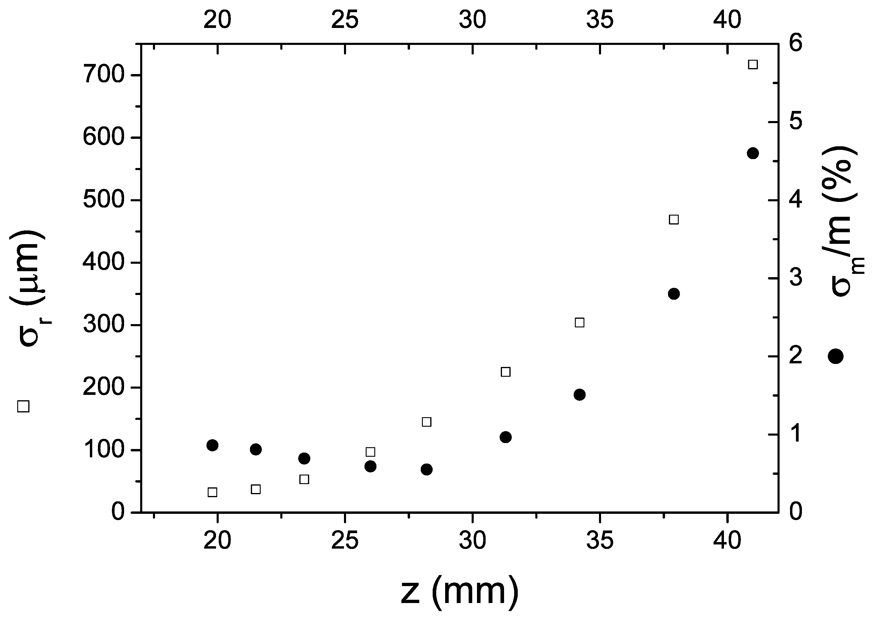 Instruments 05 00003 g007
