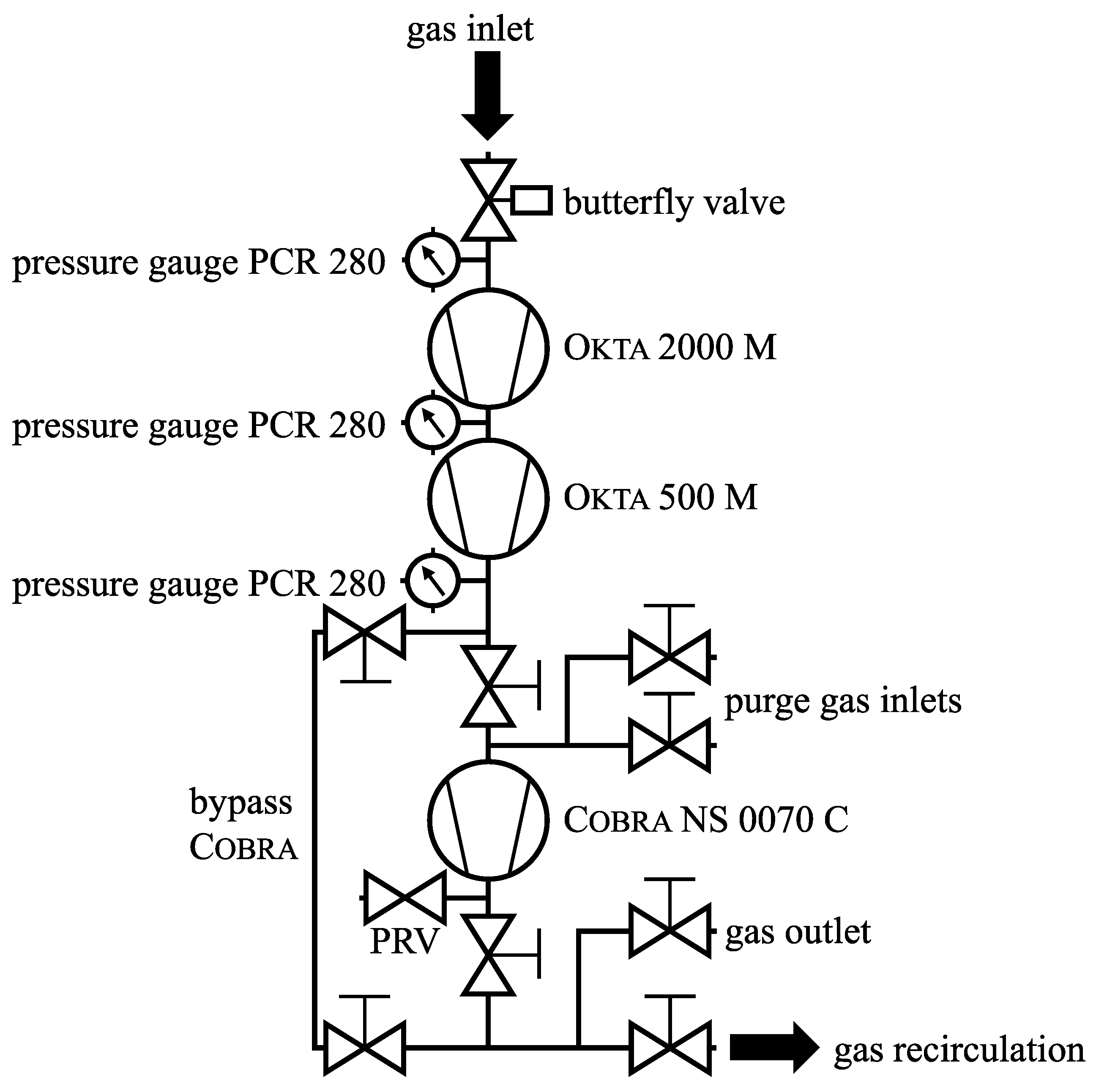 Instruments 05 00012 g003