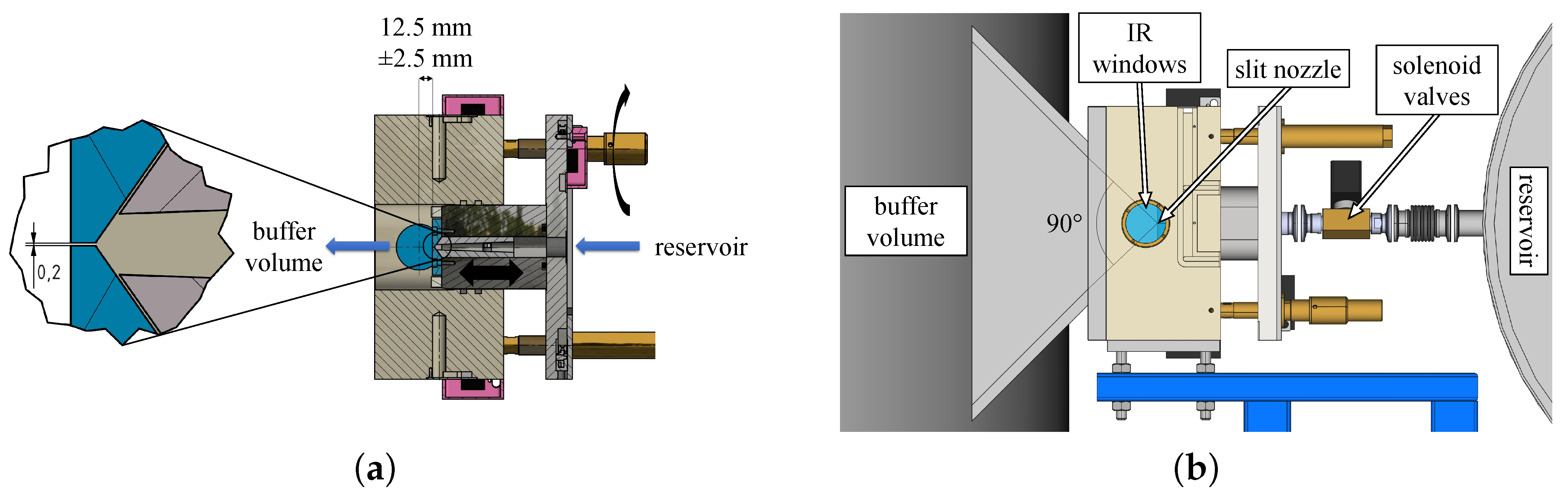 Instruments 05 00012 g004