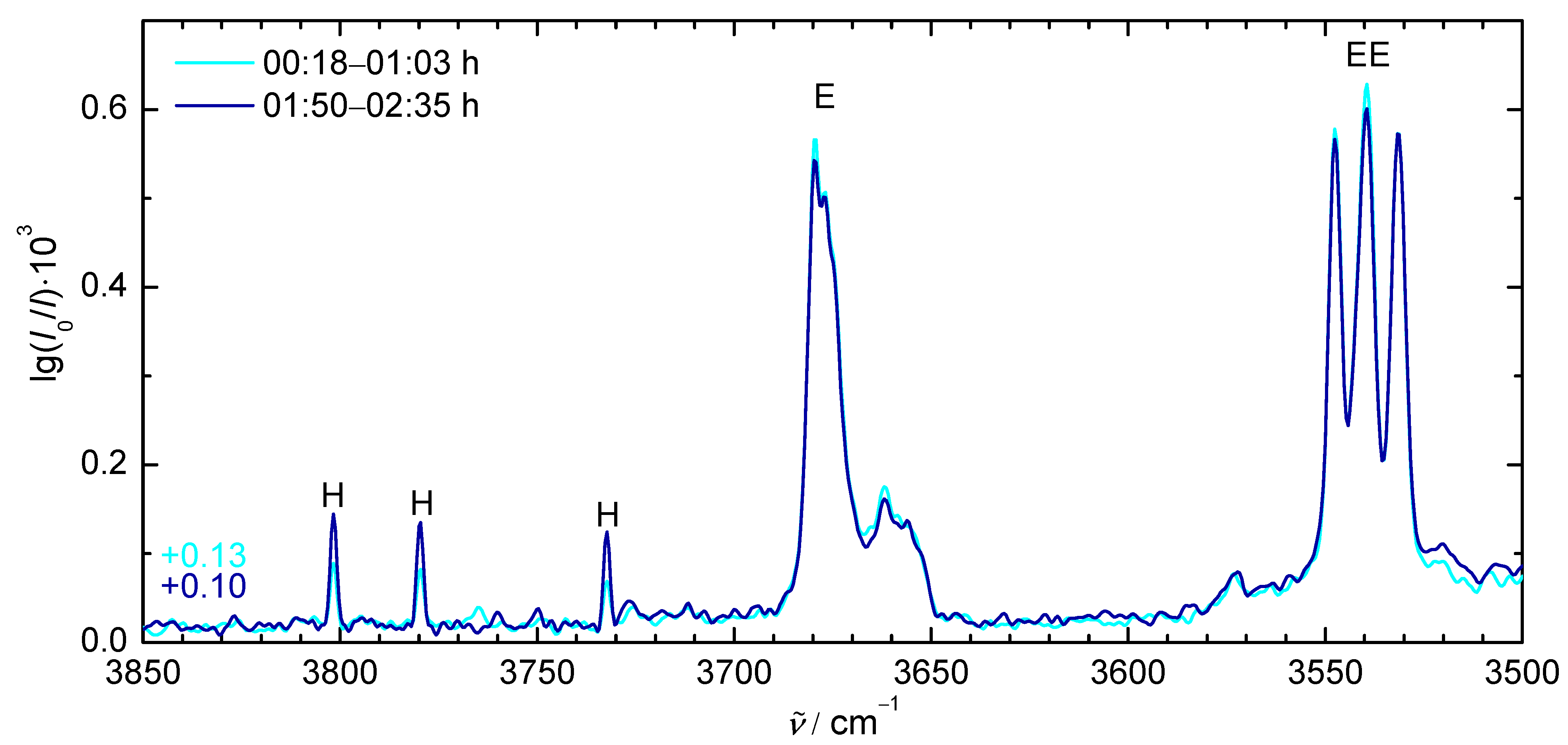 Instruments 05 00012 g006