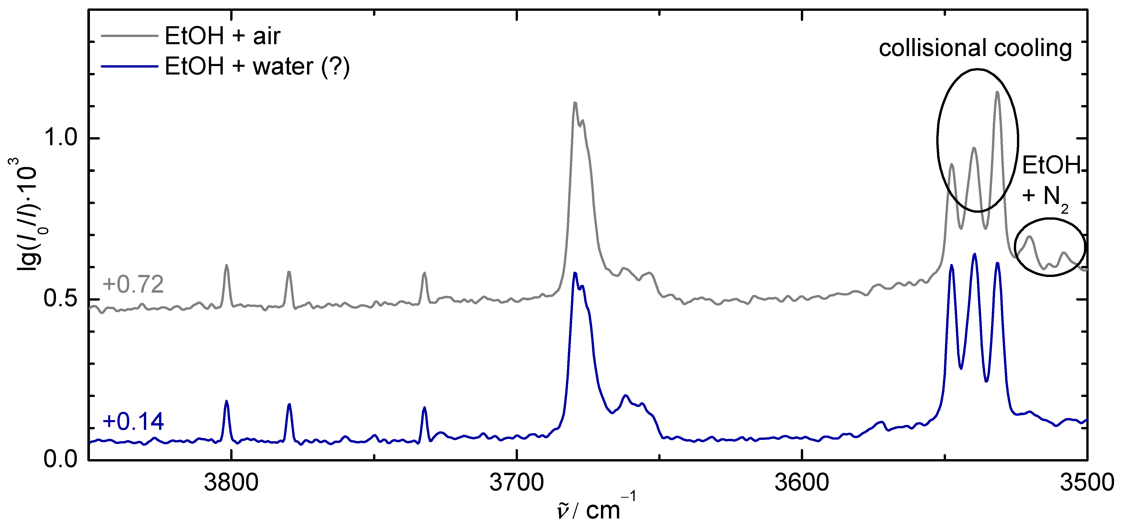 Instruments 05 00012 g007