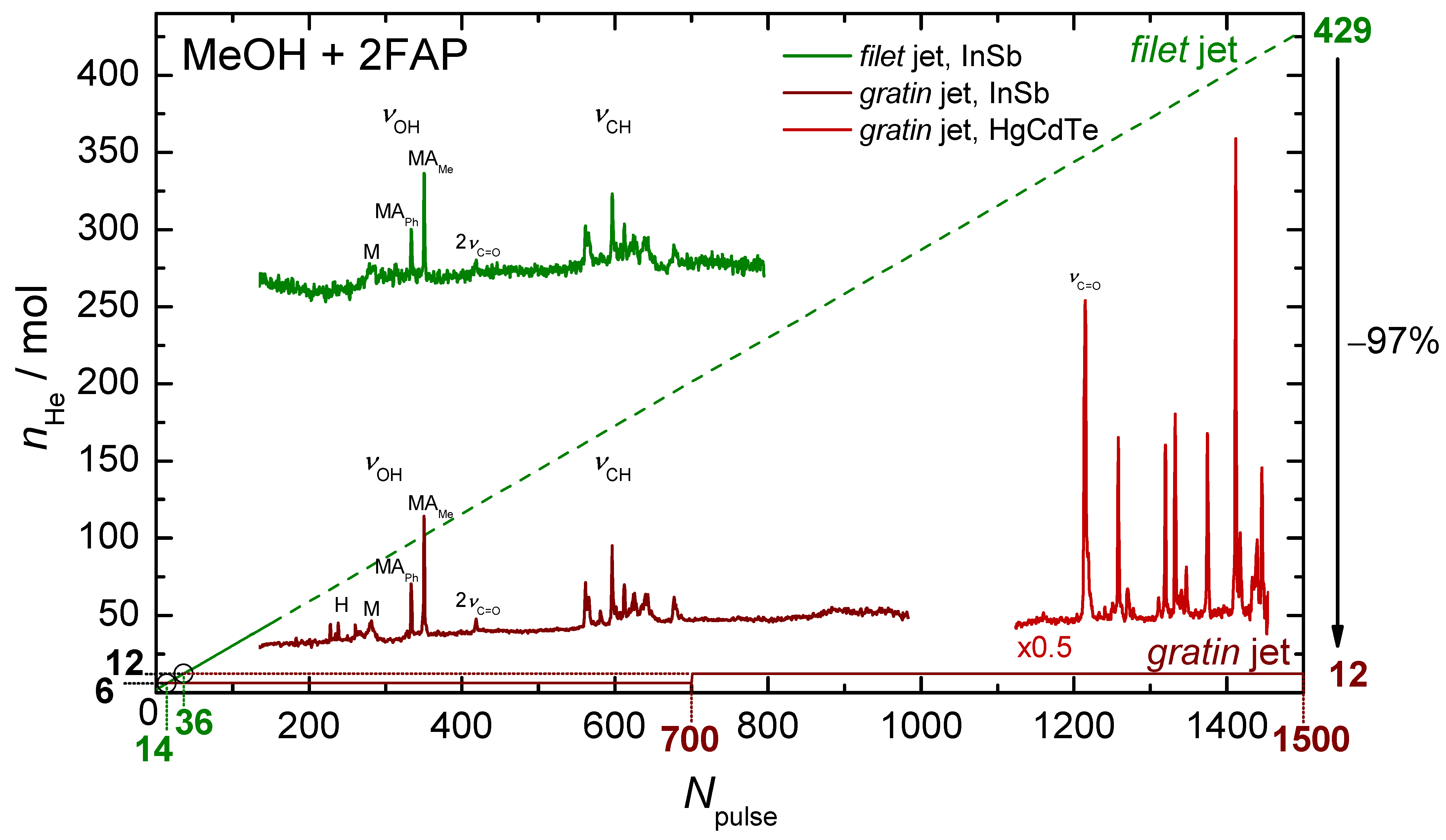 Instruments 05 00012 g008