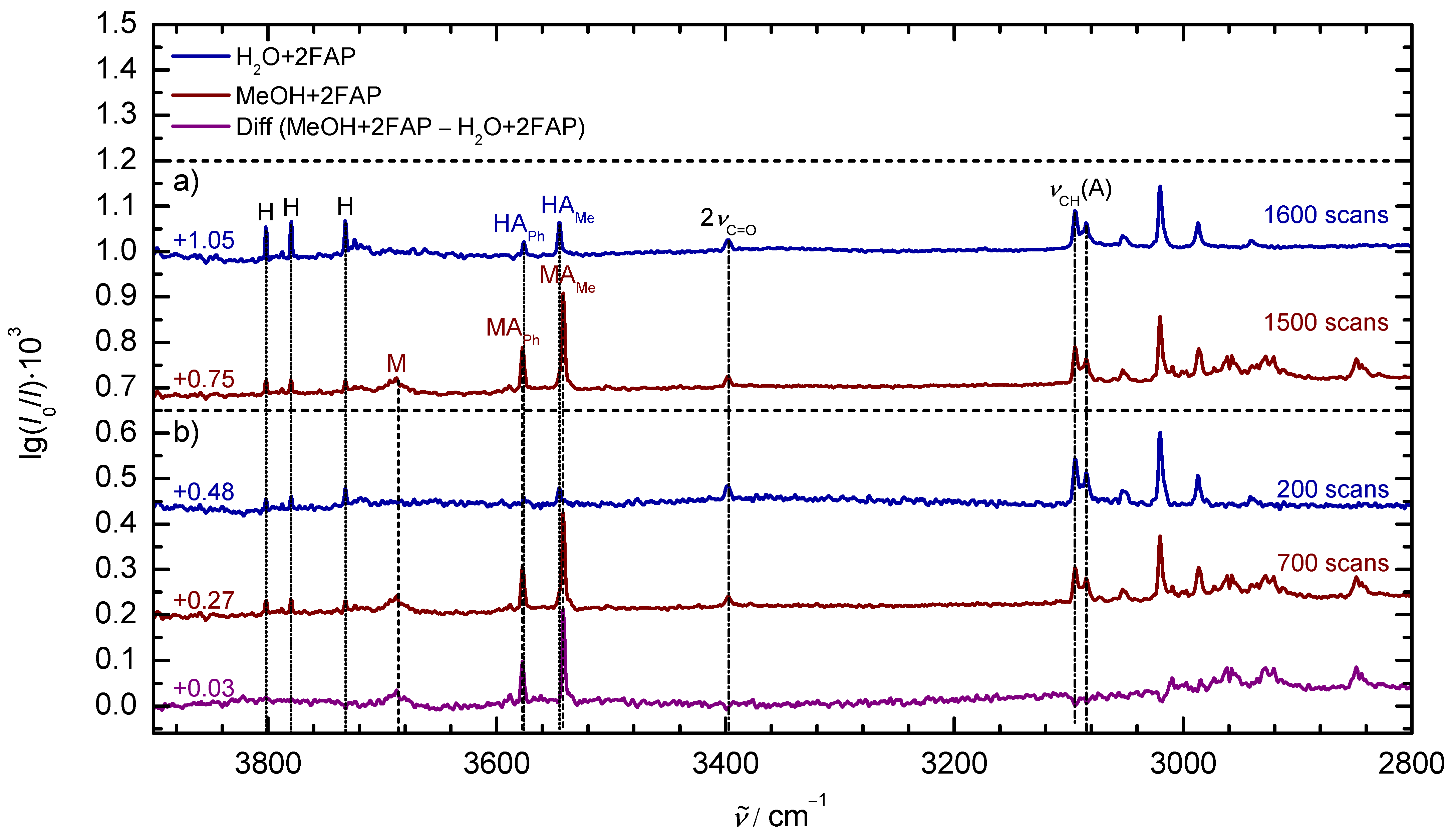 Instruments 05 00012 g009