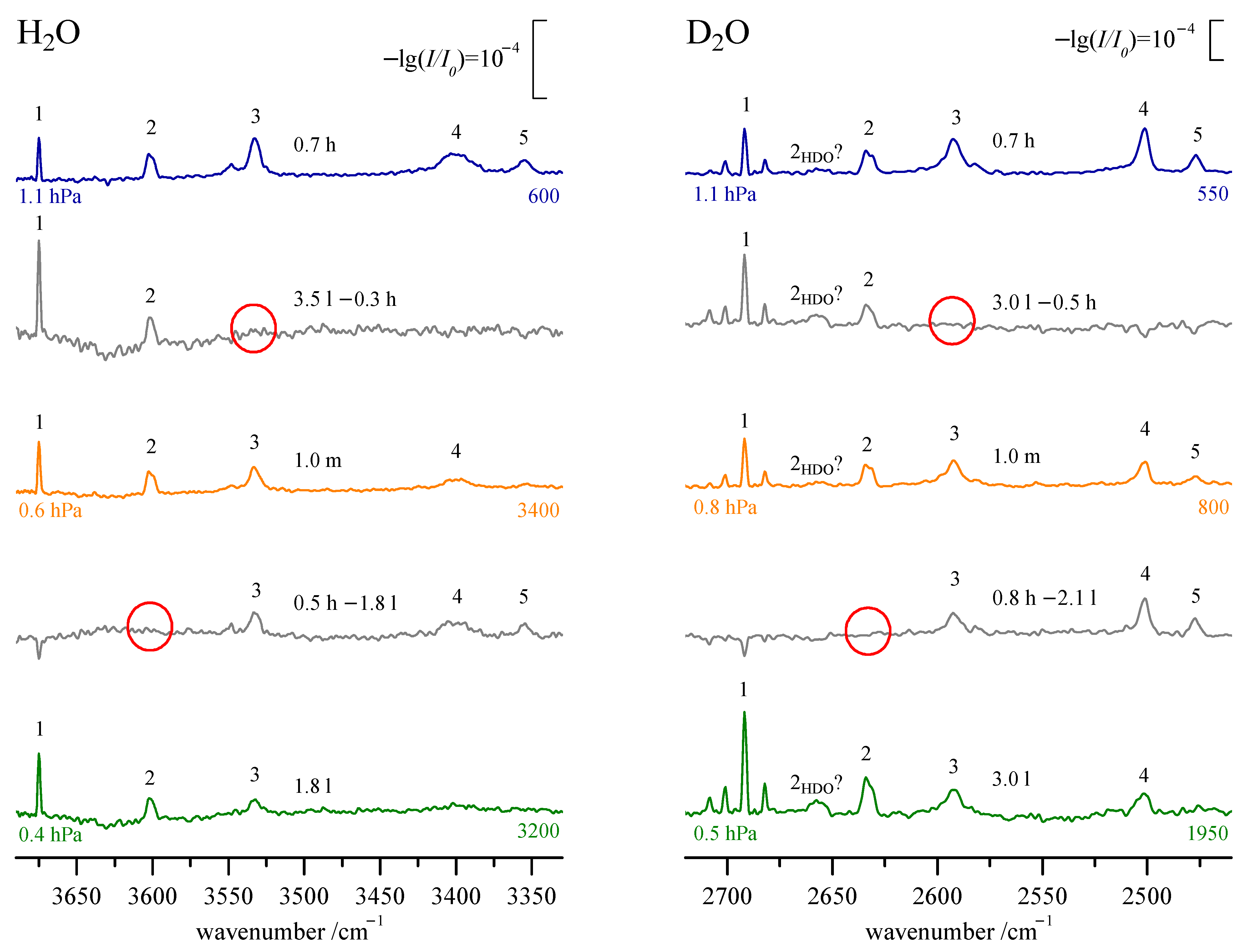 Instruments 05 00012 g011