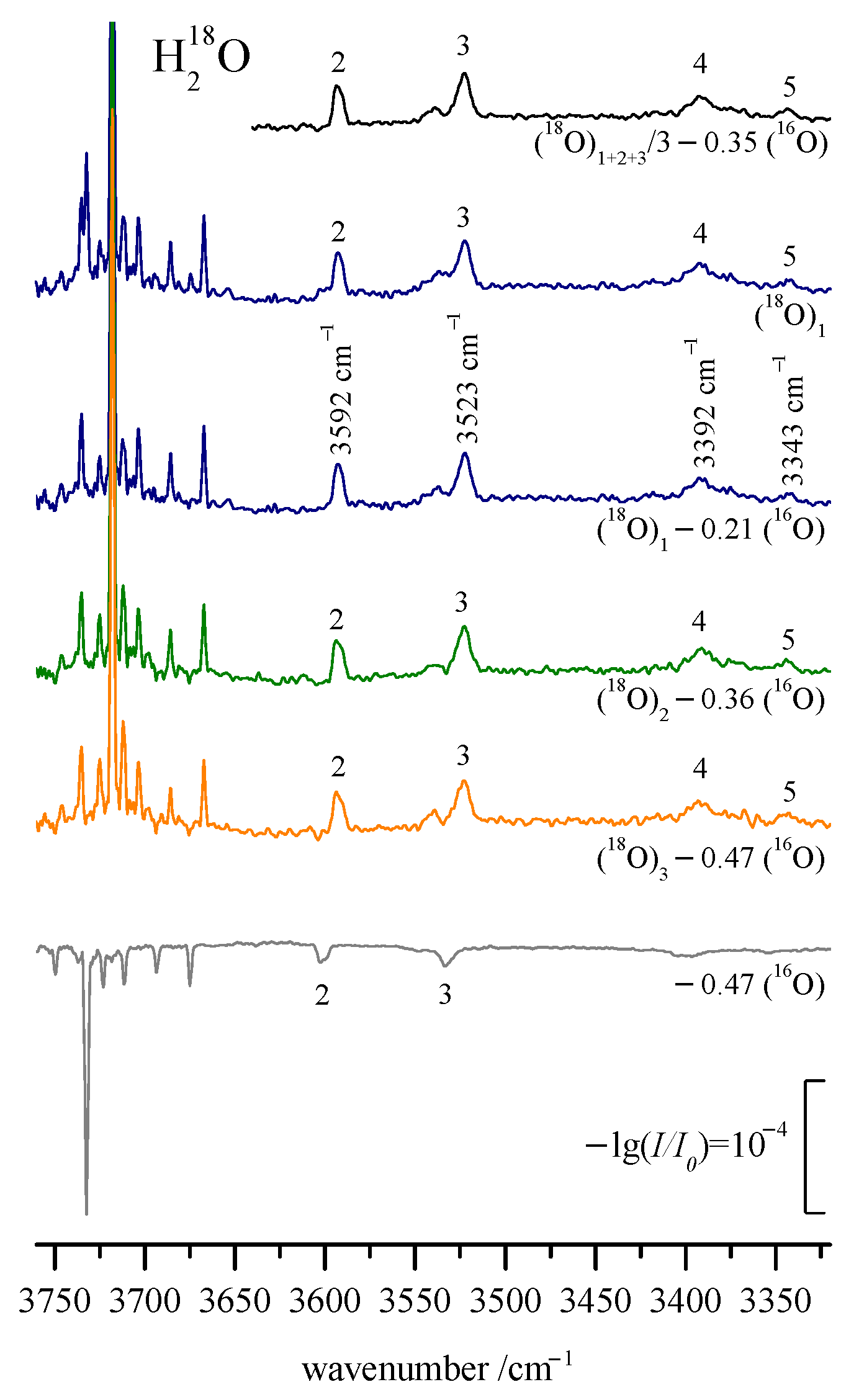 Instruments 05 00012 g012