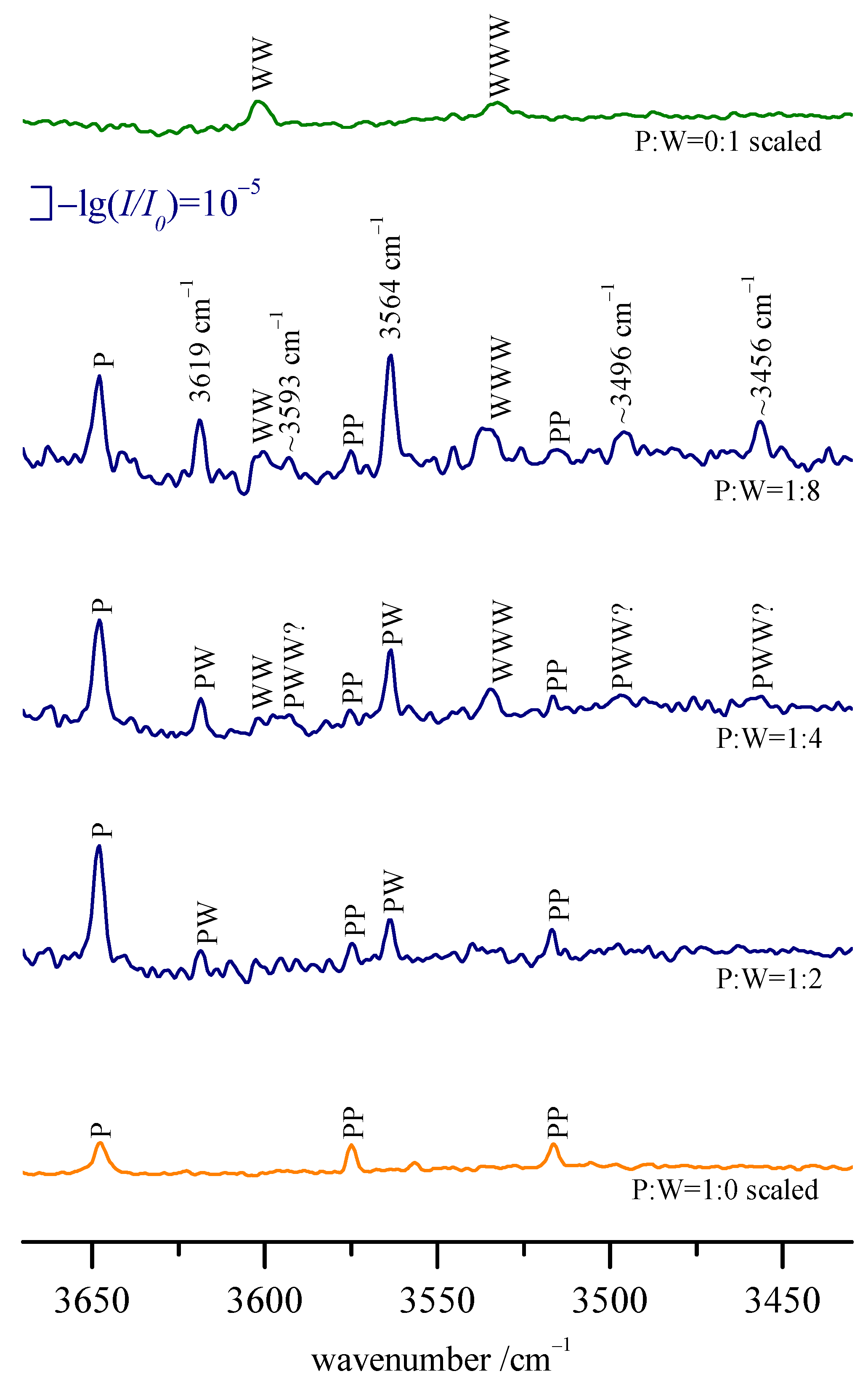 Instruments 05 00012 g013