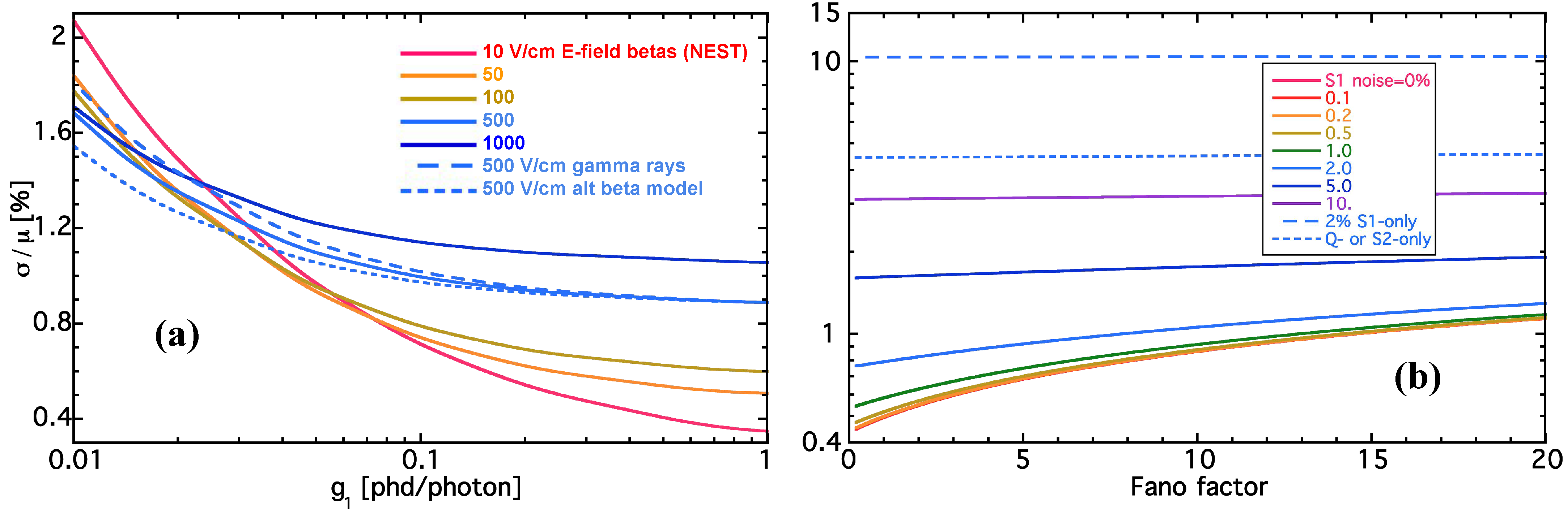 Instruments 05 00013 g003 Instruments 05 00013 g003