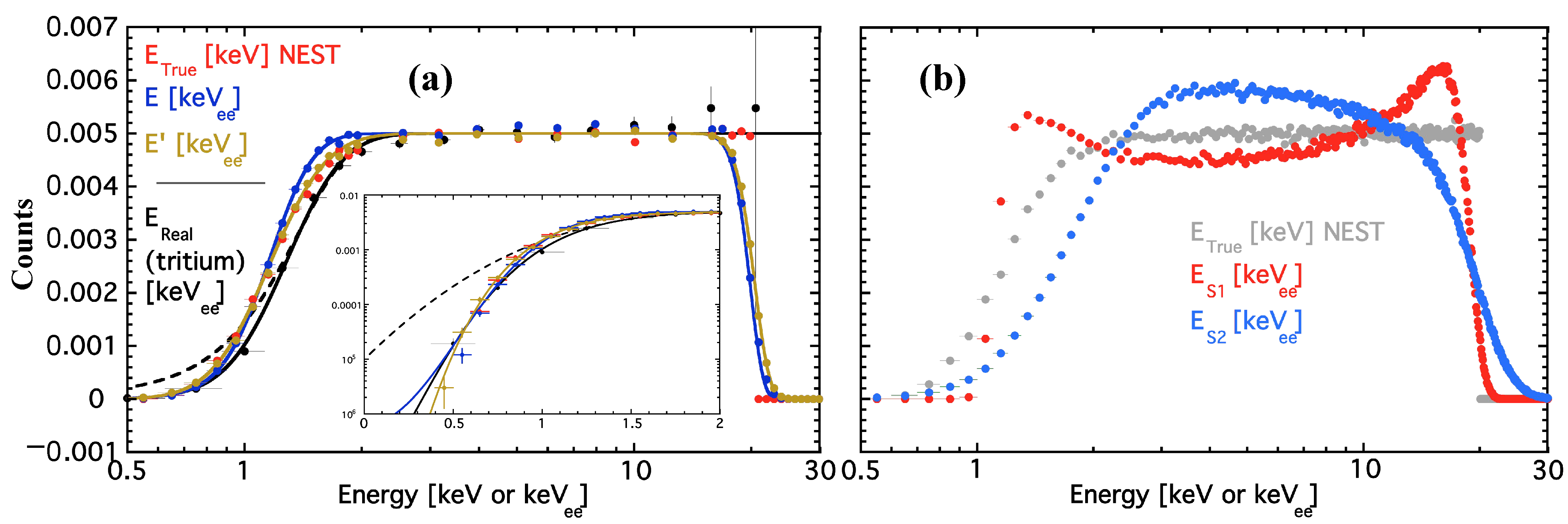 Instruments 05 00013 g004 Instruments 05 00013 g004